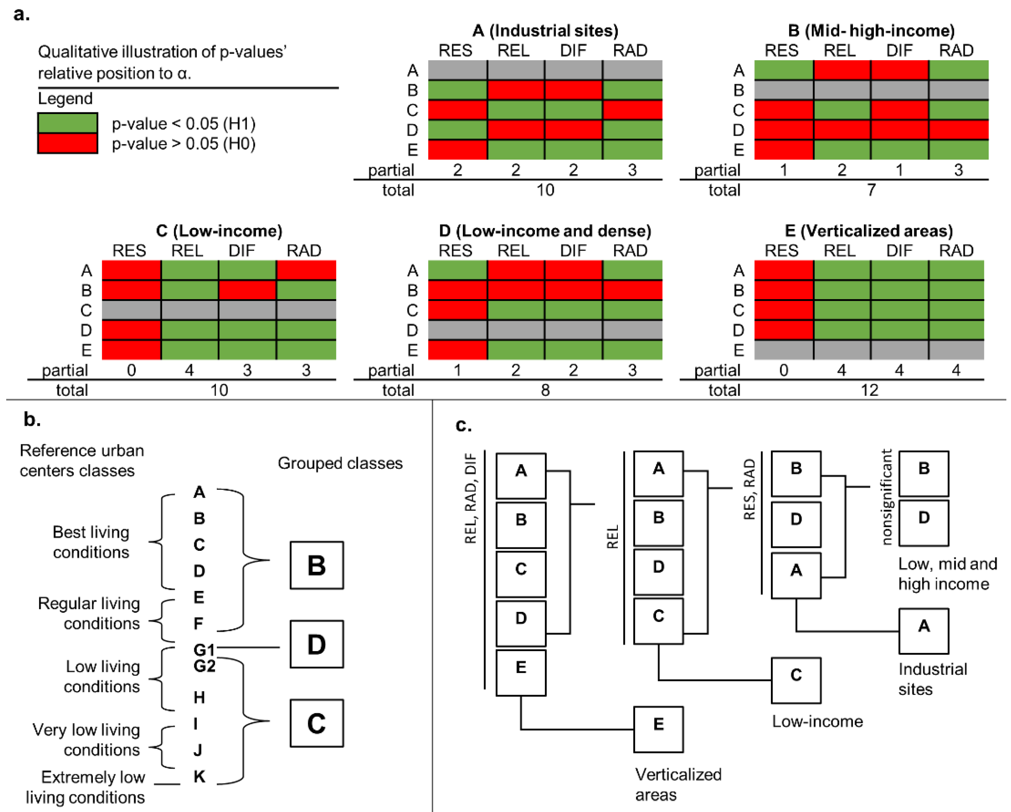 Remotesensing 15 03515 g006