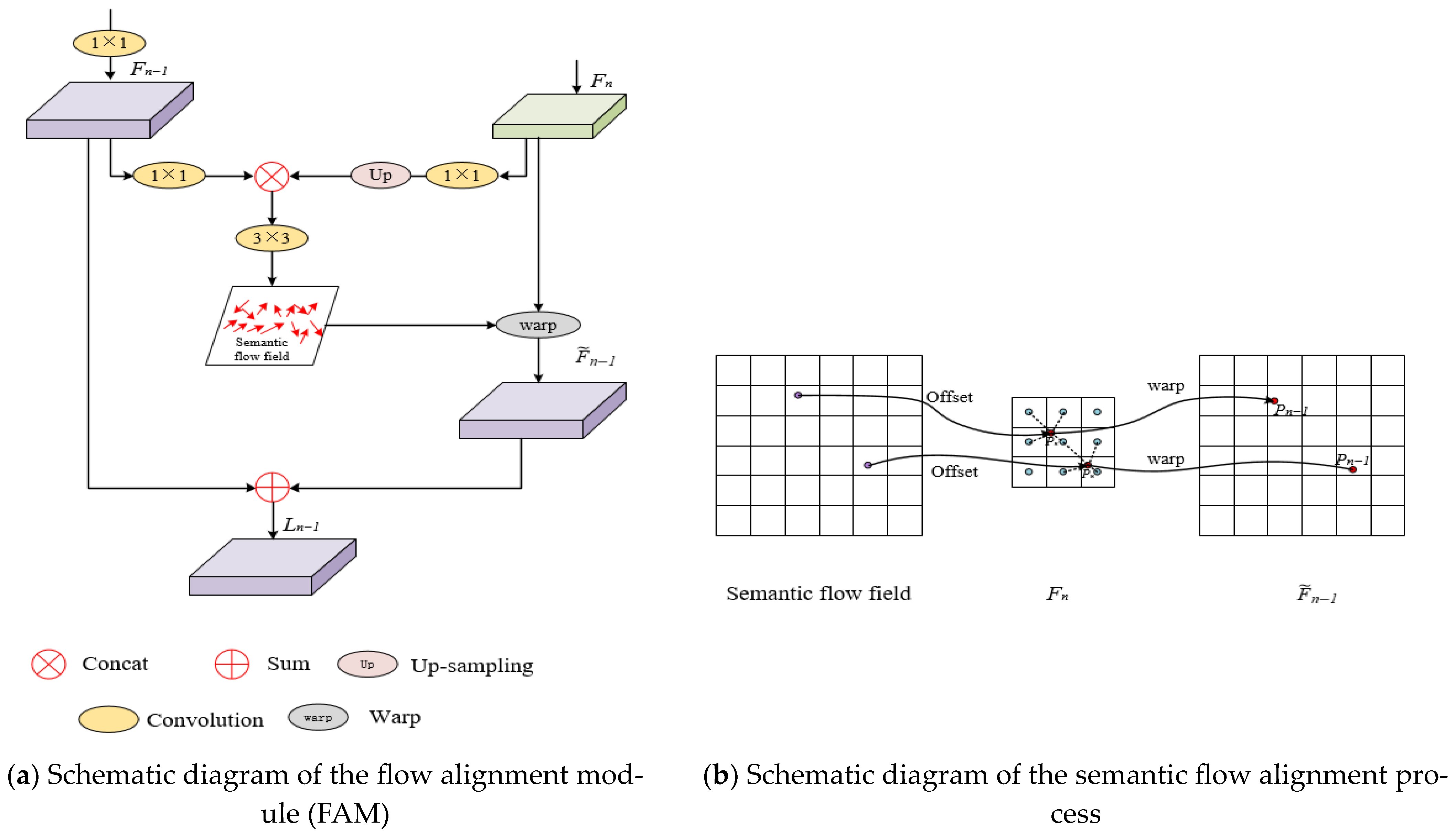 Remotesensing 15 03517 g003 Remotesensing 15 03517 g003