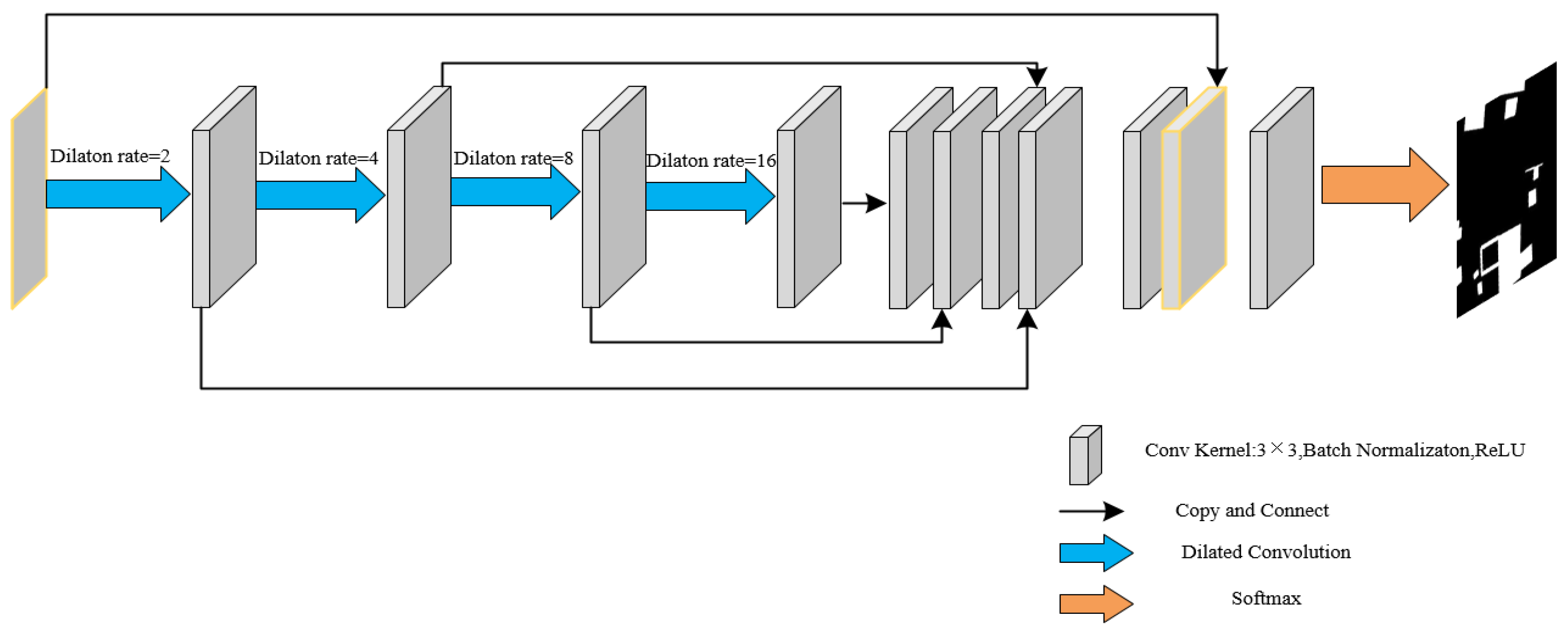 Remotesensing 15 03517 g004 Remotesensing 15 03517 g004