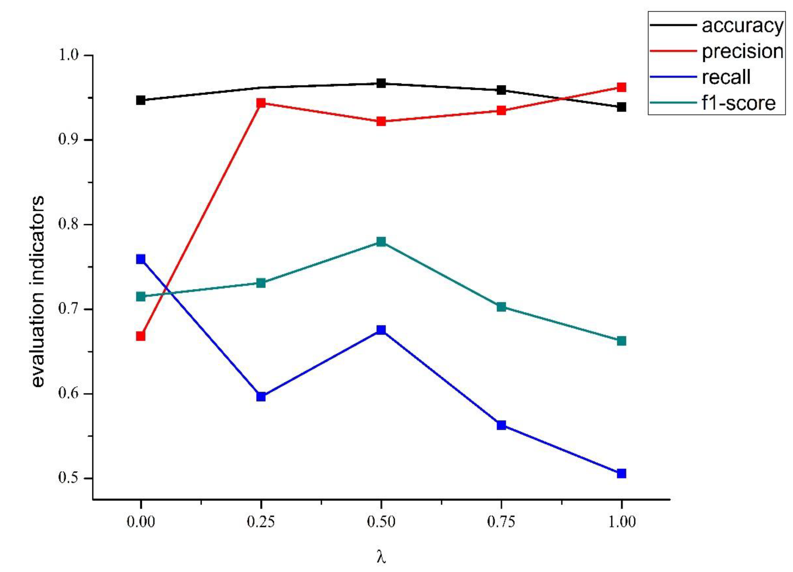 Remotesensing 15 03517 g007 Remotesensing 15 03517 g007