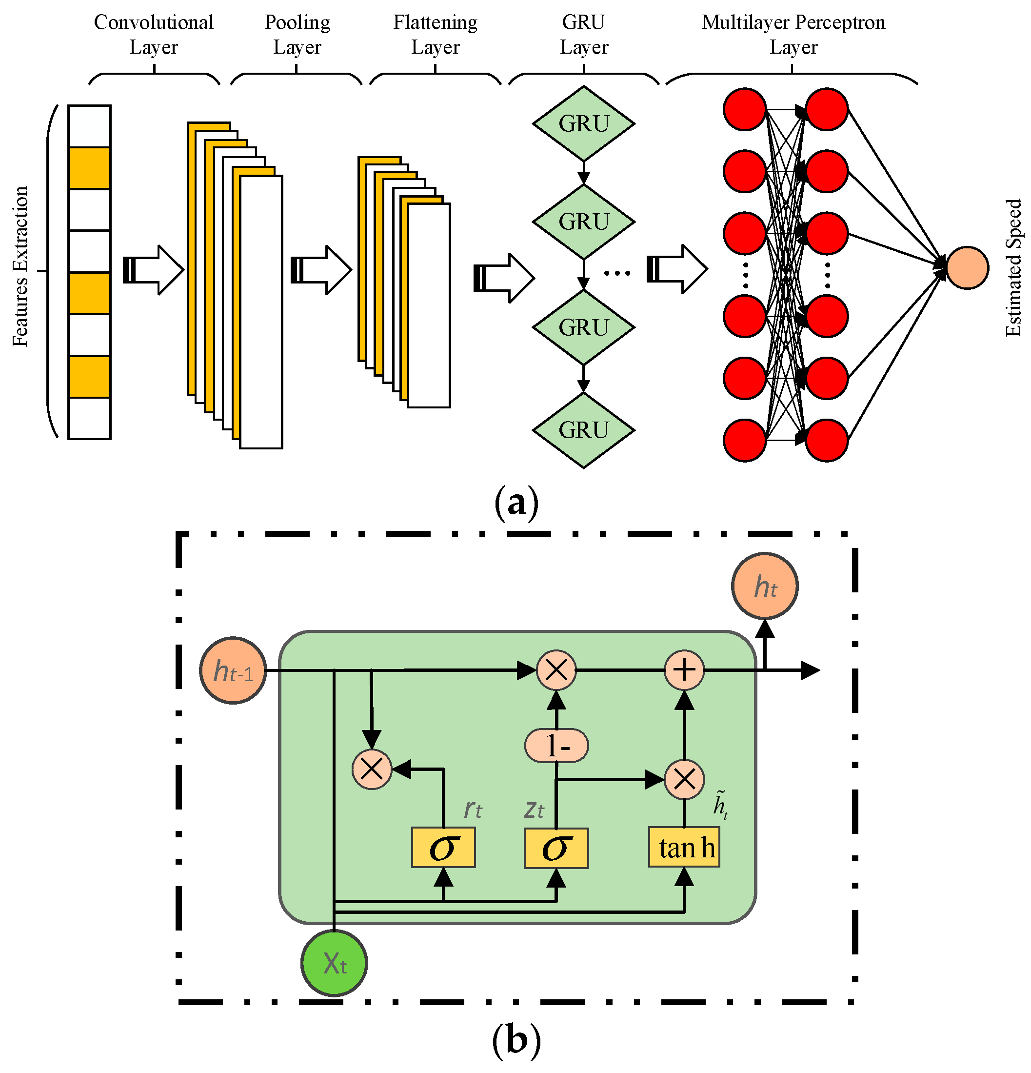 Remotesensing 15 03520 g002