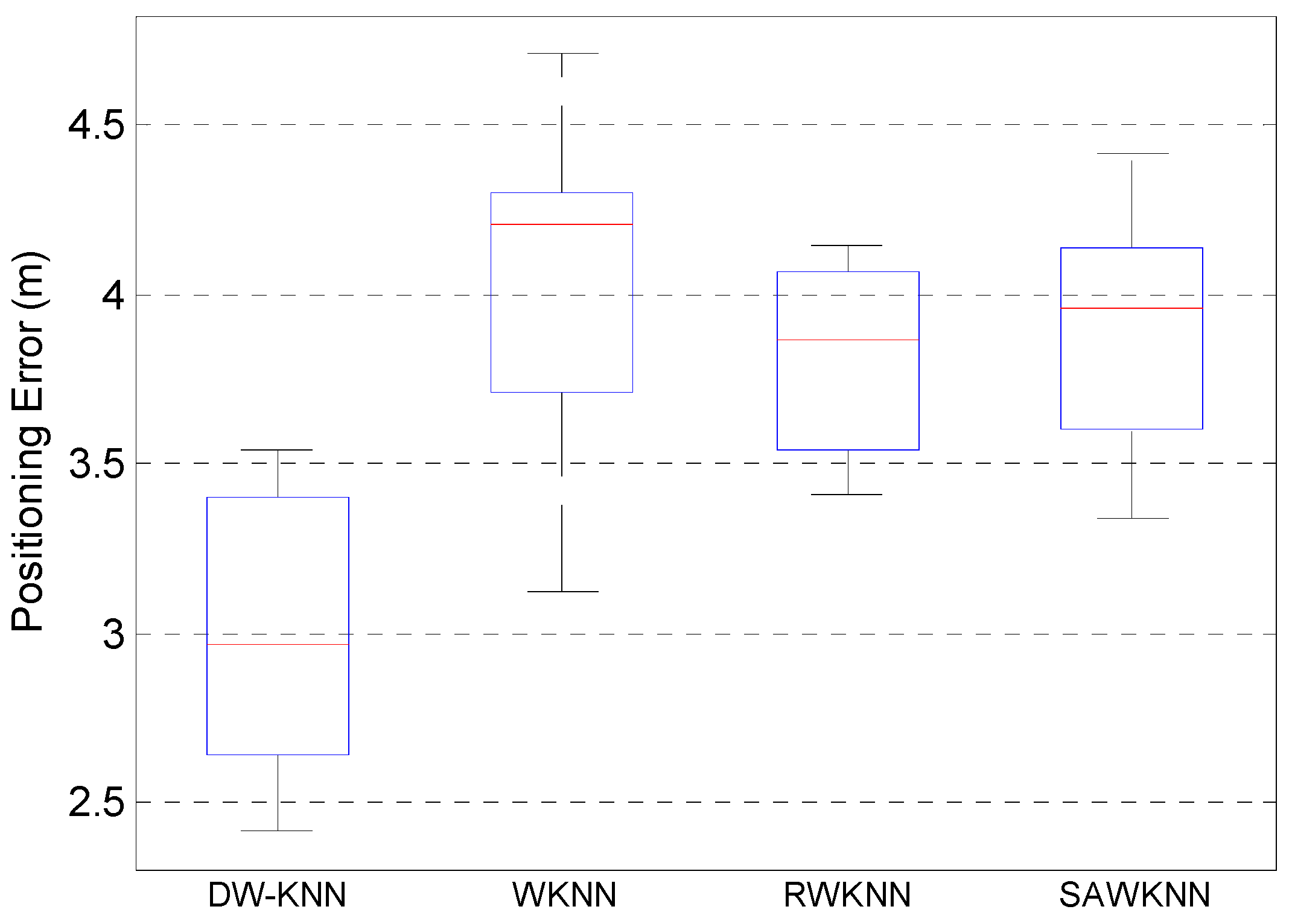 Remotesensing 15 03520 g005