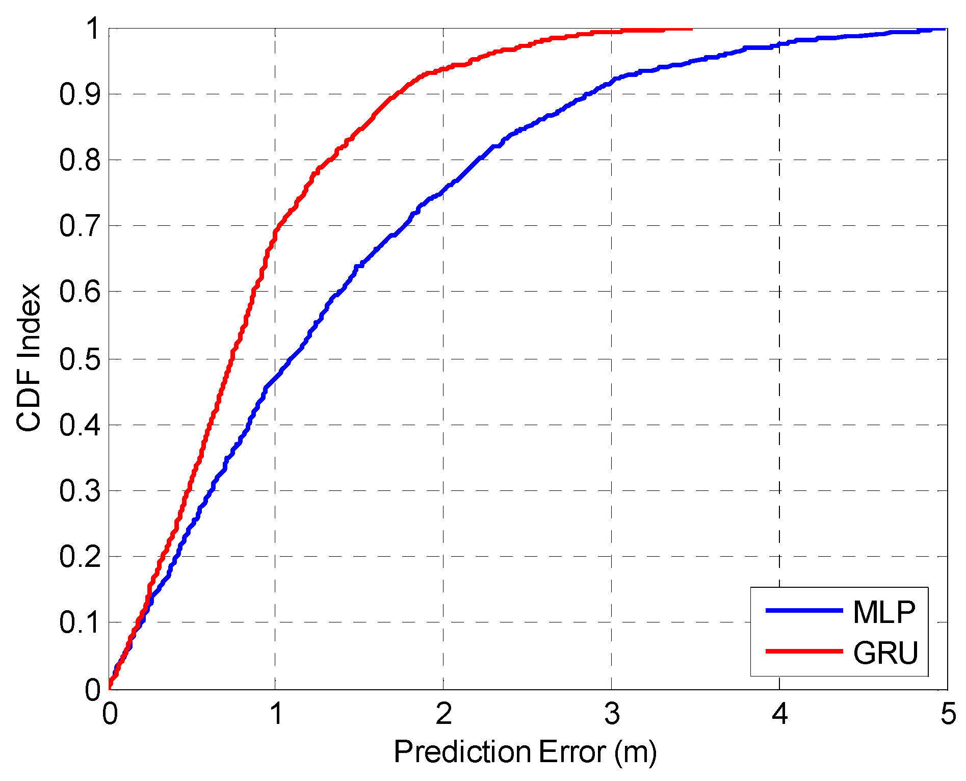 Remotesensing 15 03520 g006