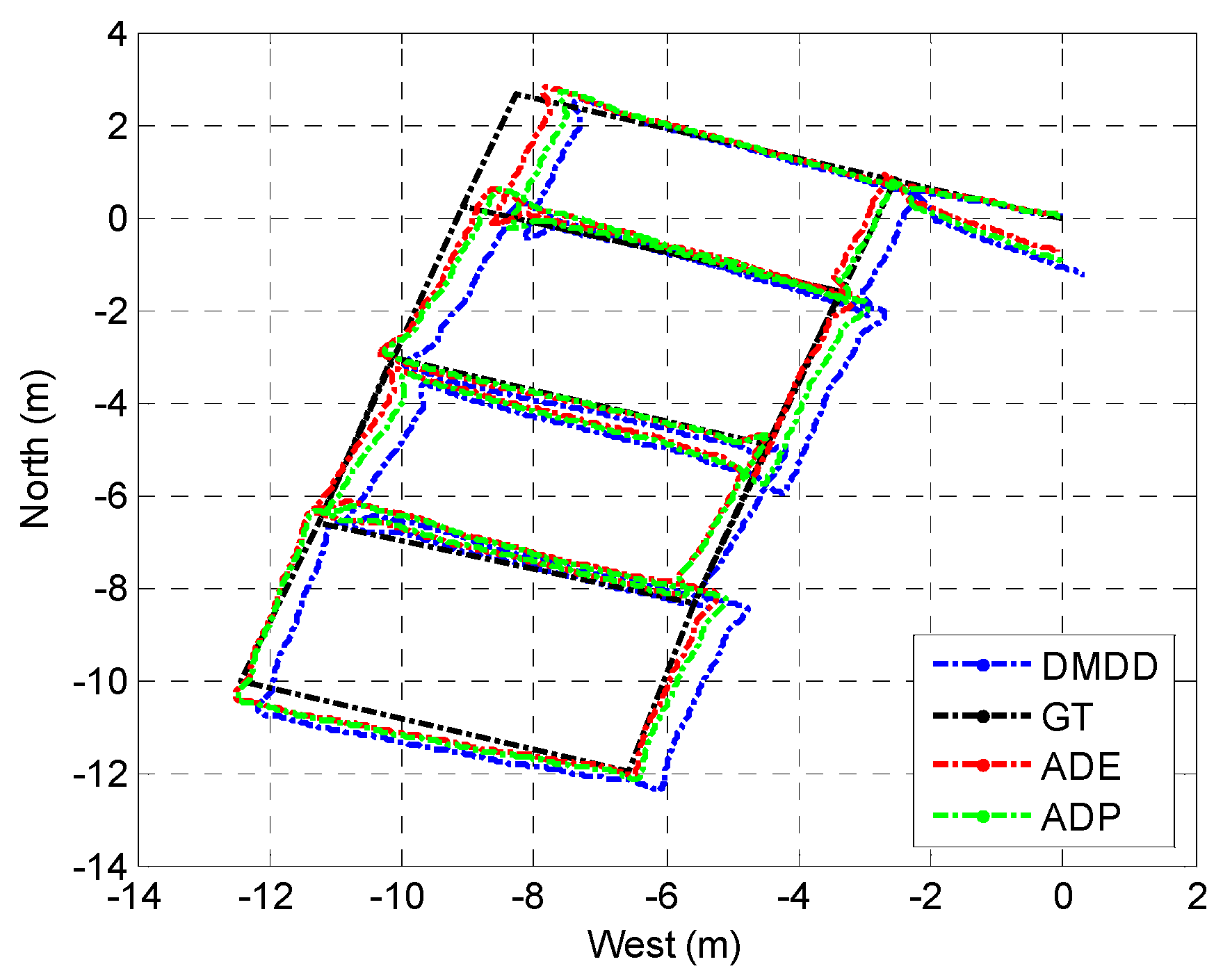 Remotesensing 15 03520 g009