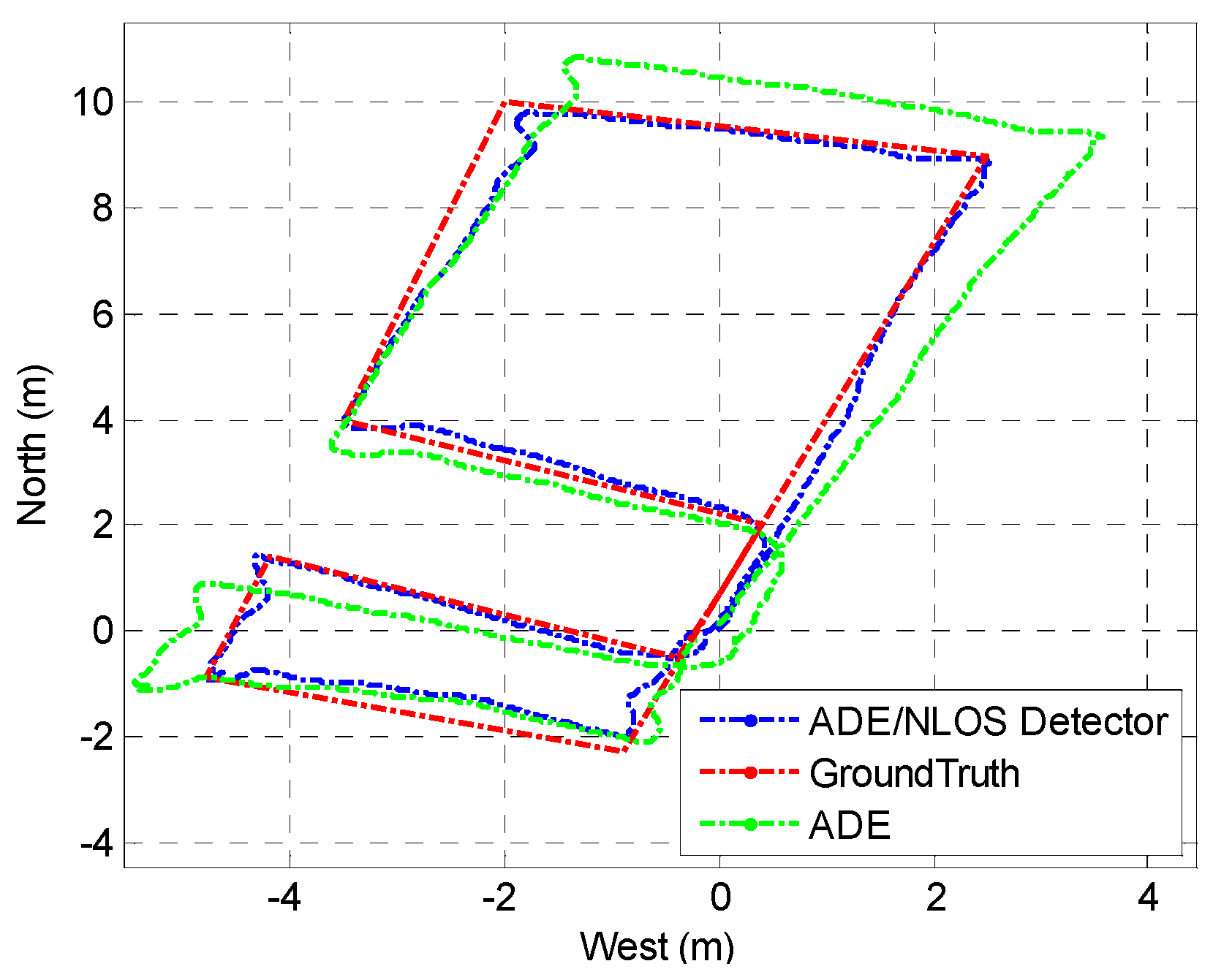 Remotesensing 15 03520 g011
