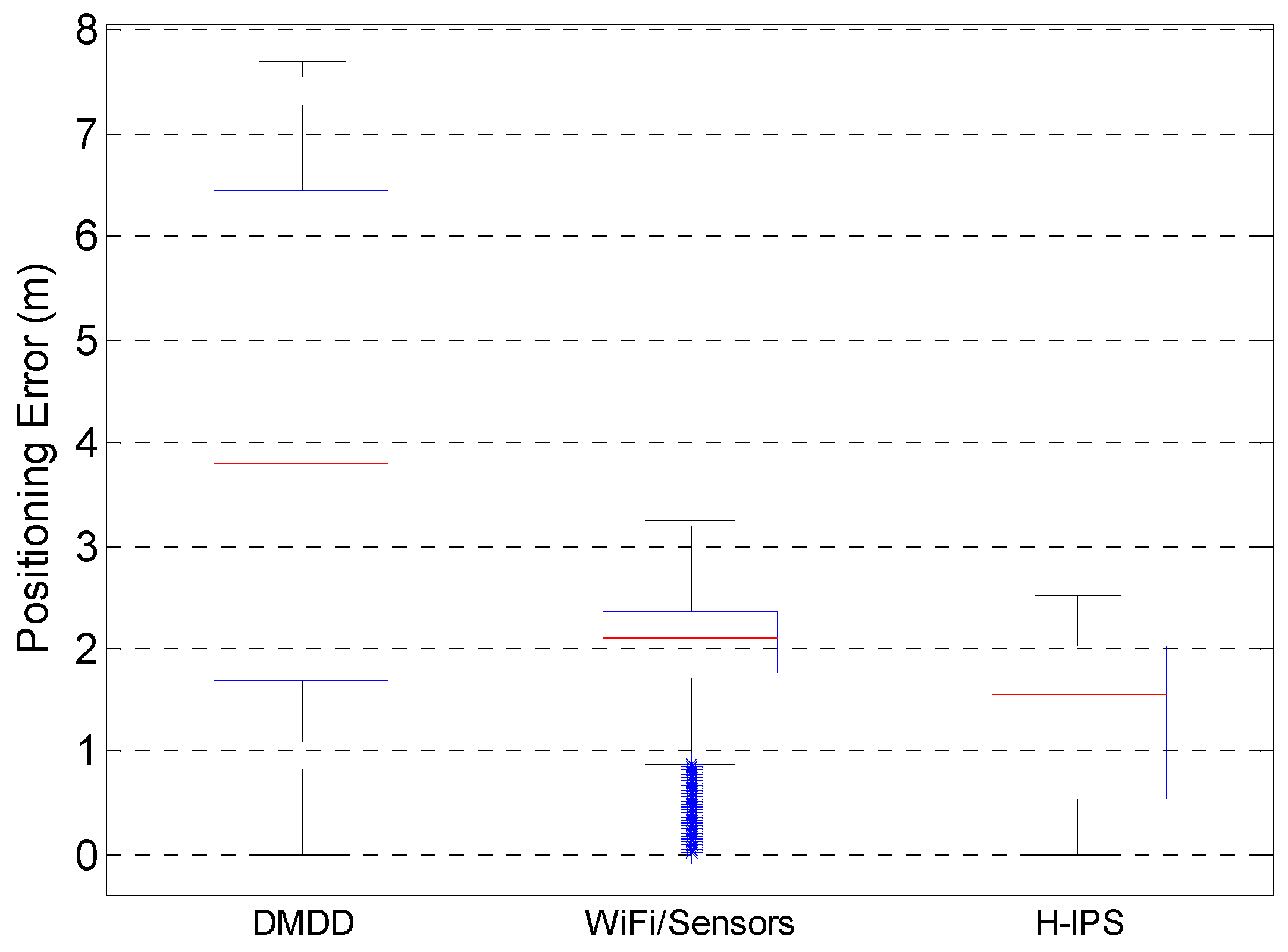 Remotesensing 15 03520 g013