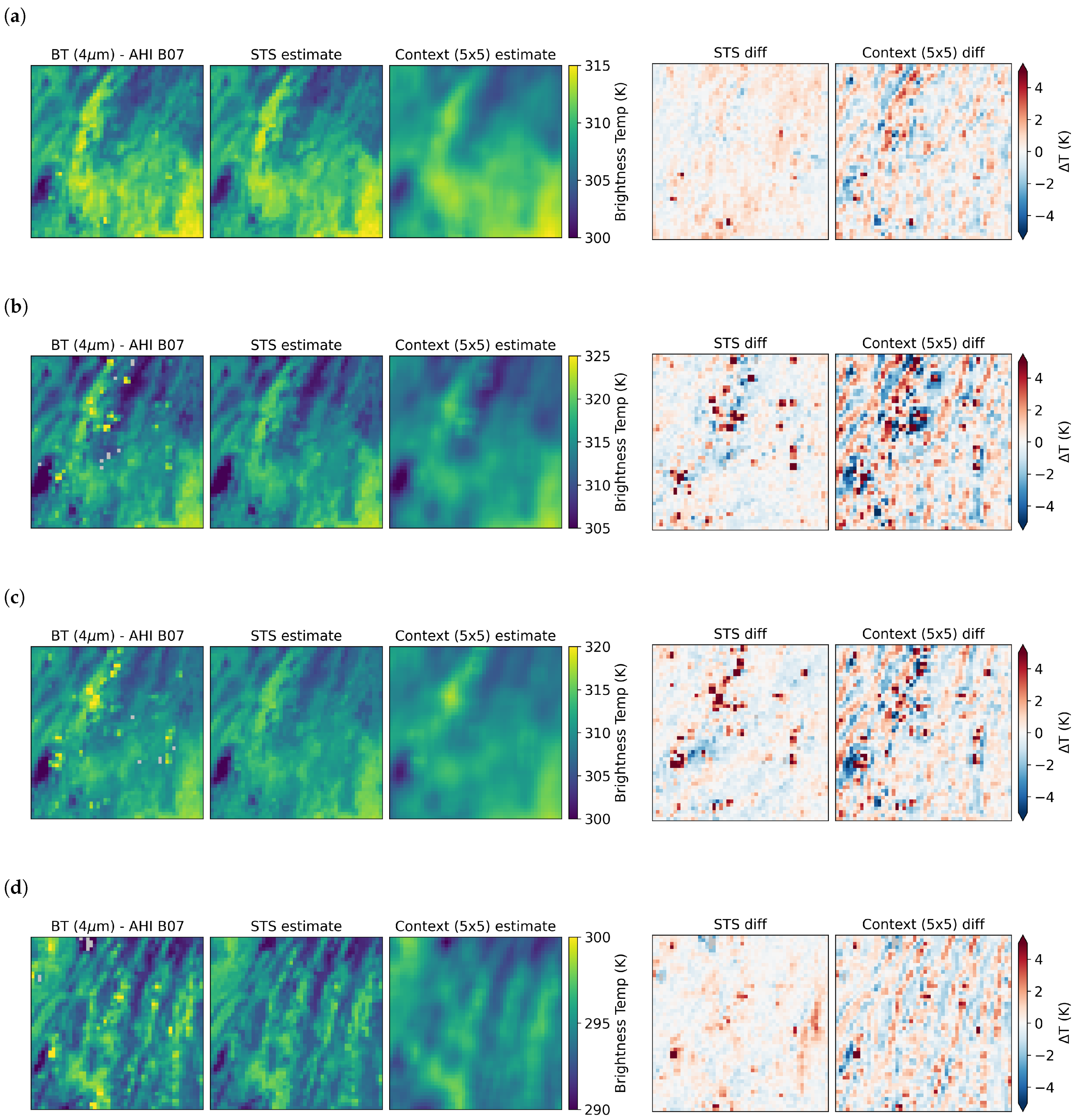Remotesensing 15 03521 g004 Remotesensing 15 03521 g004