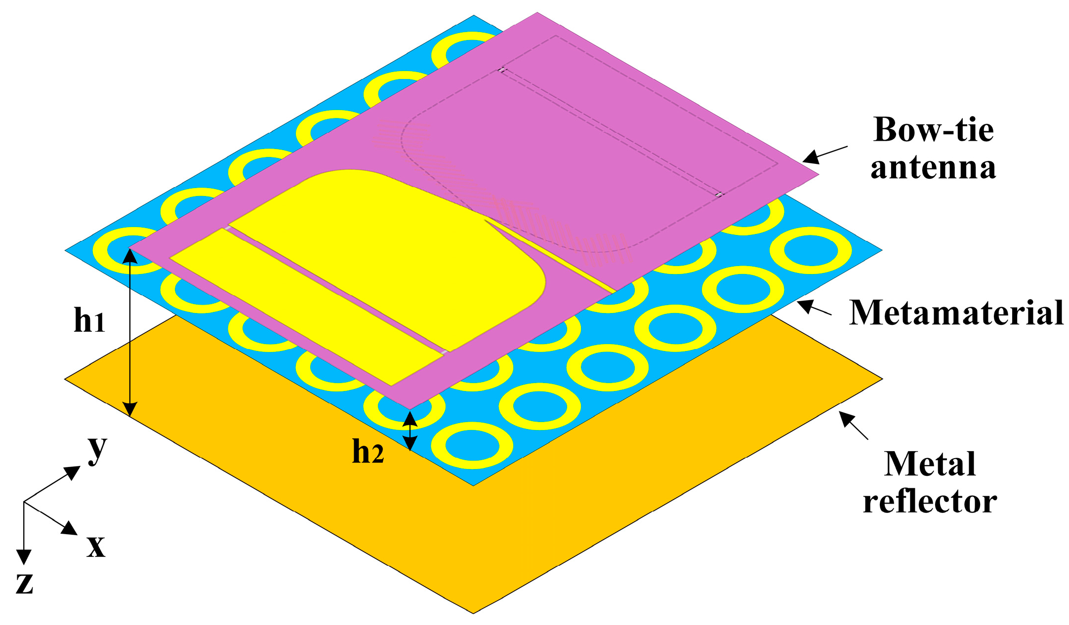 Remotesensing 15 03522 g011