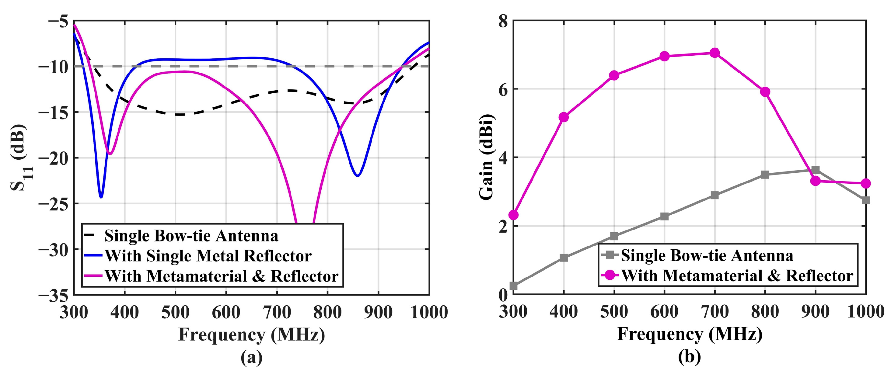 Remotesensing 15 03522 g013
