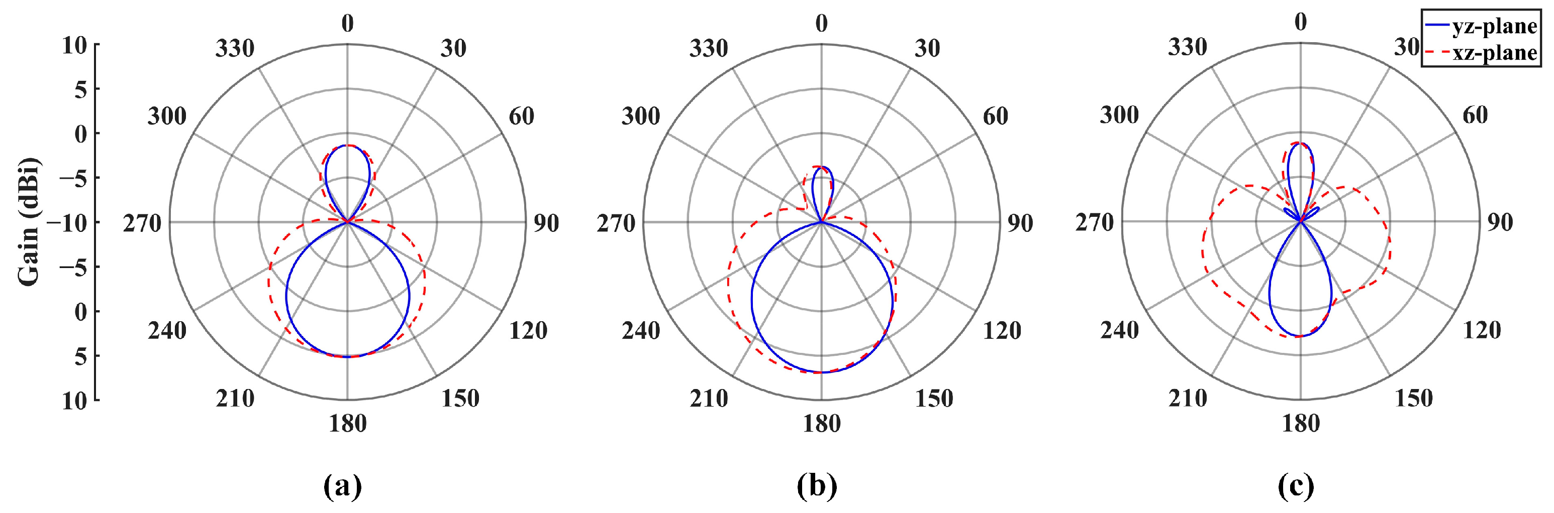 Remotesensing 15 03522 g014