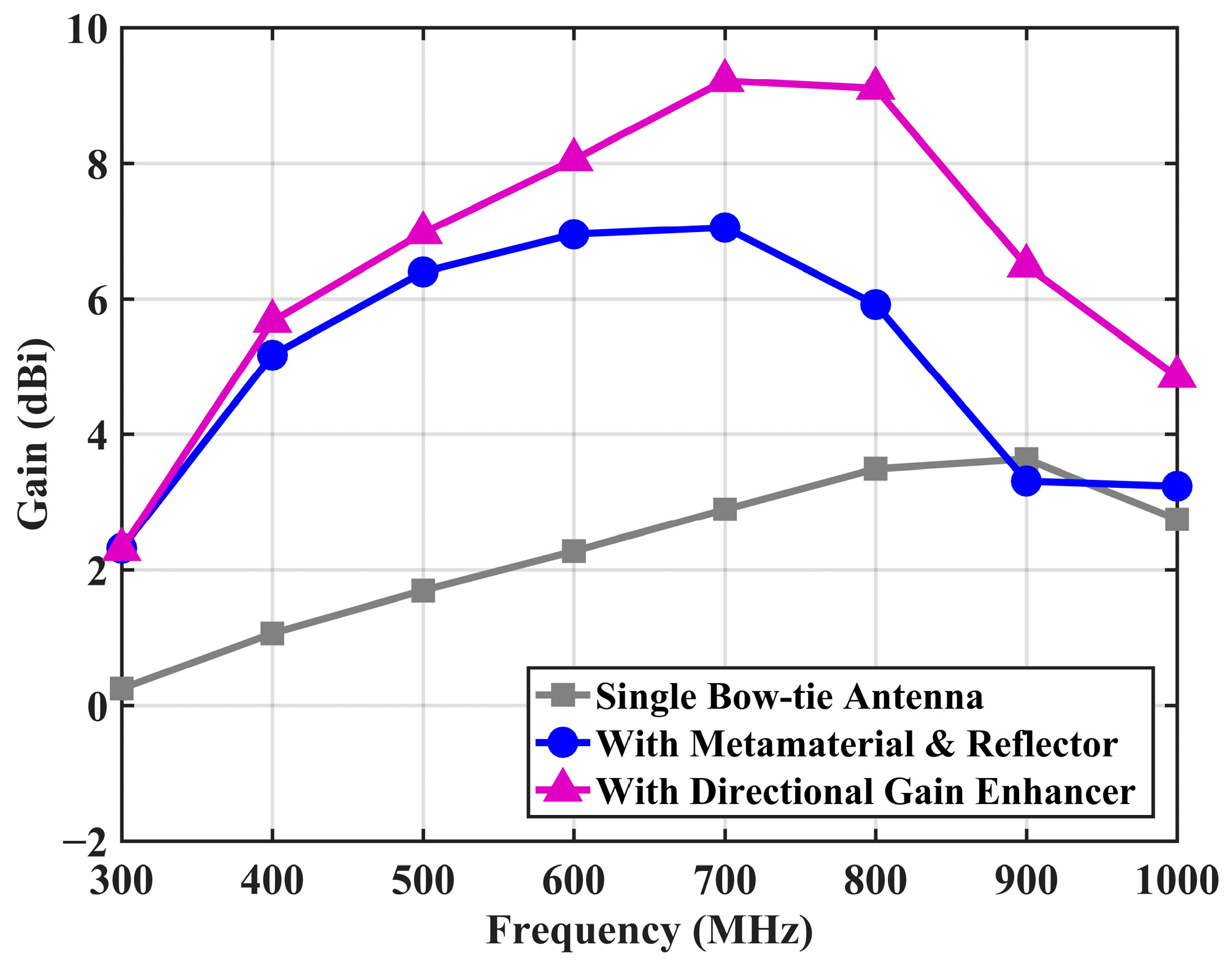 Remotesensing 15 03522 g017