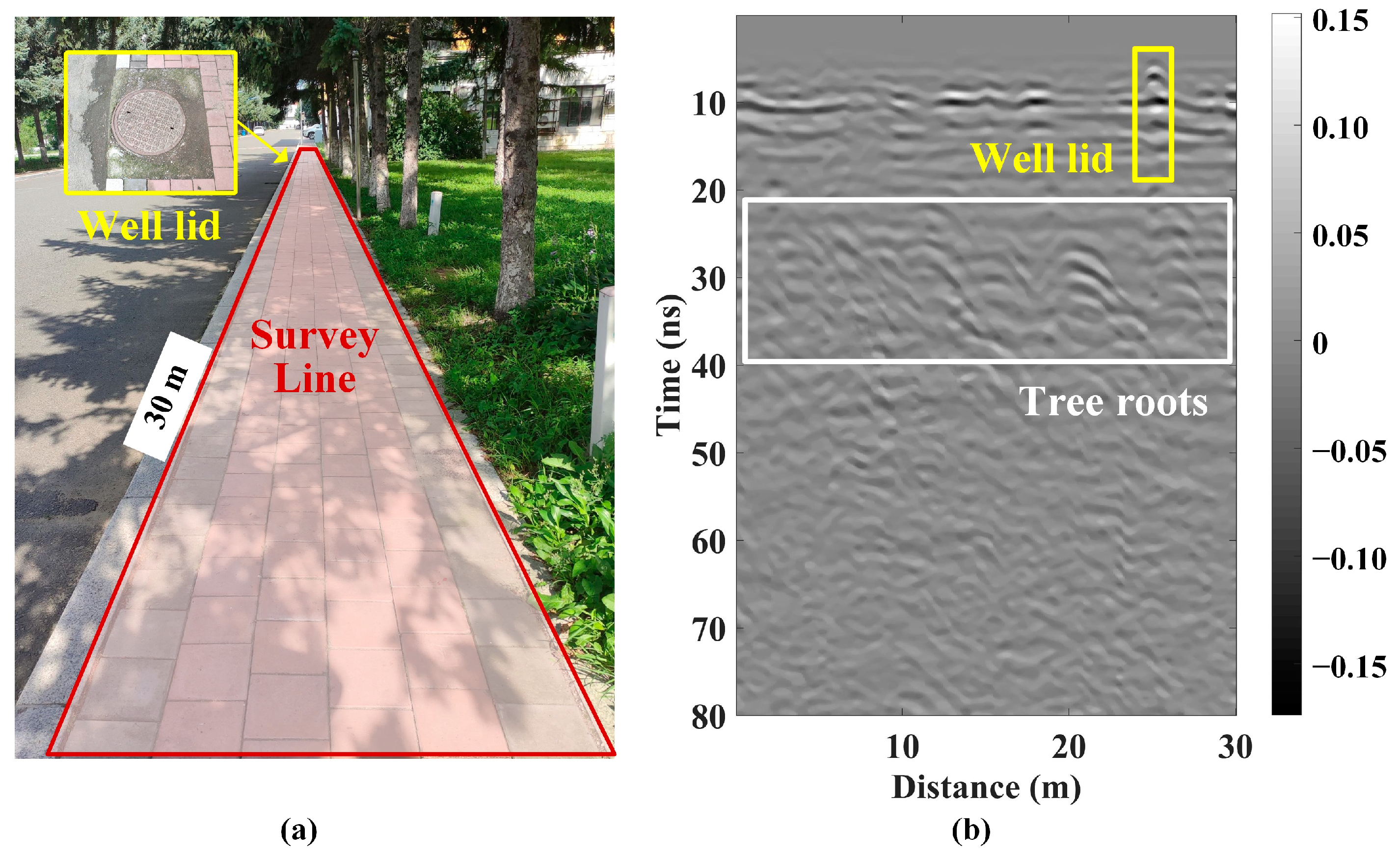 Remotesensing 15 03522 g024