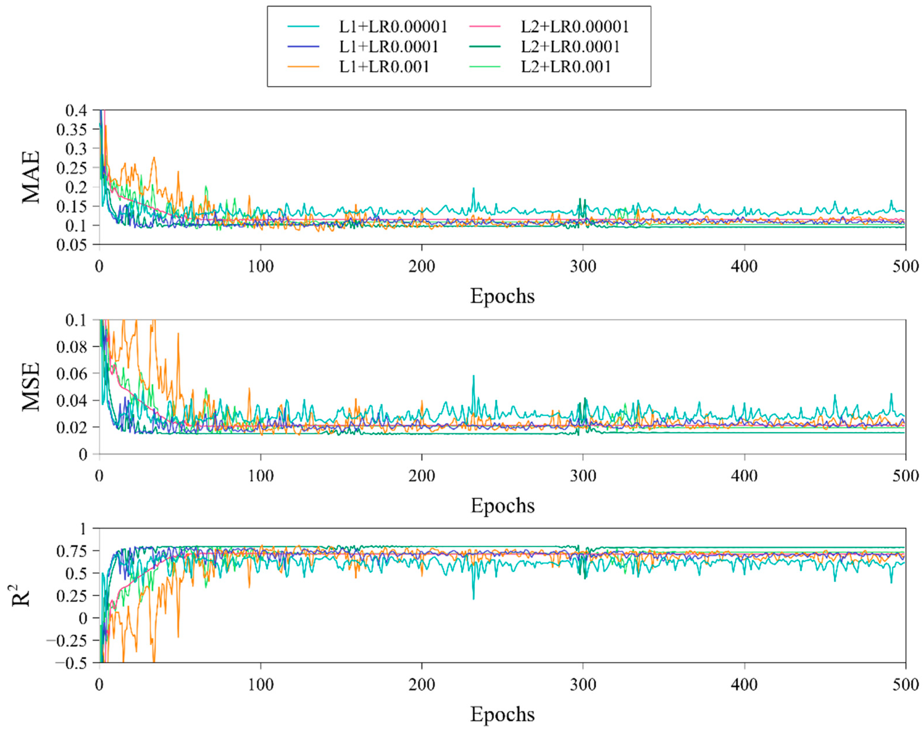 Remotesensing 15 03523 g009