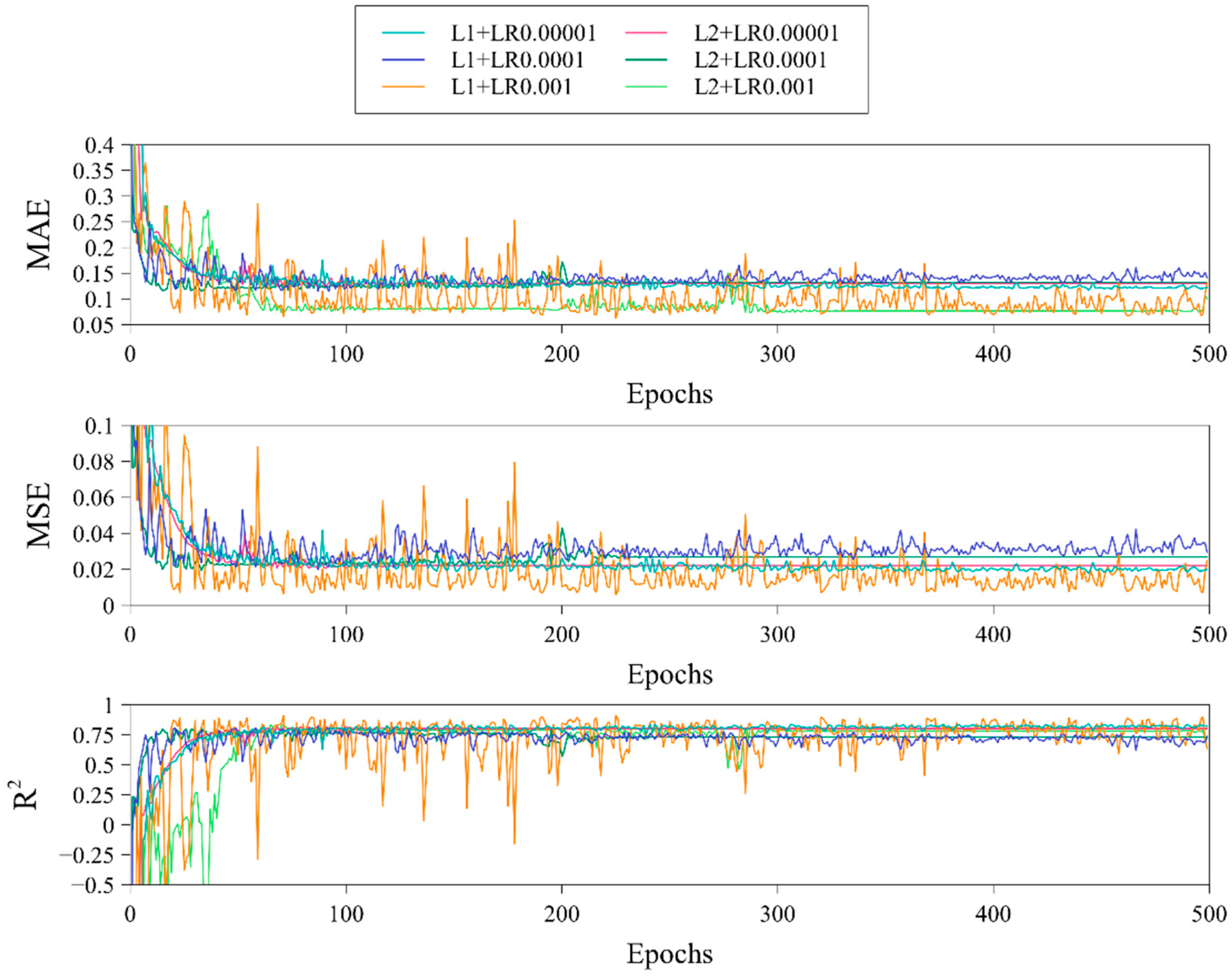 Remotesensing 15 03523 g011