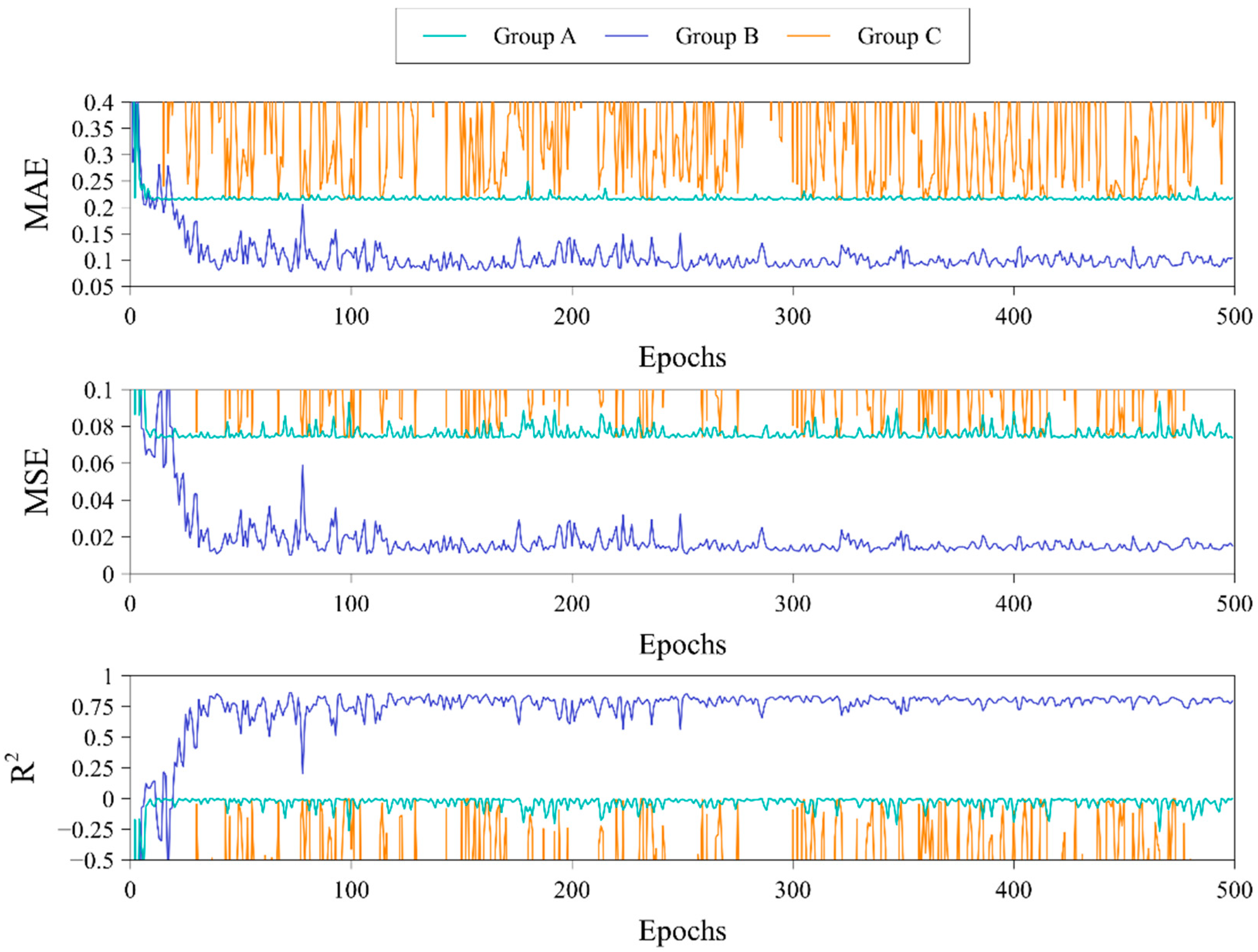 Remotesensing 15 03523 g013
