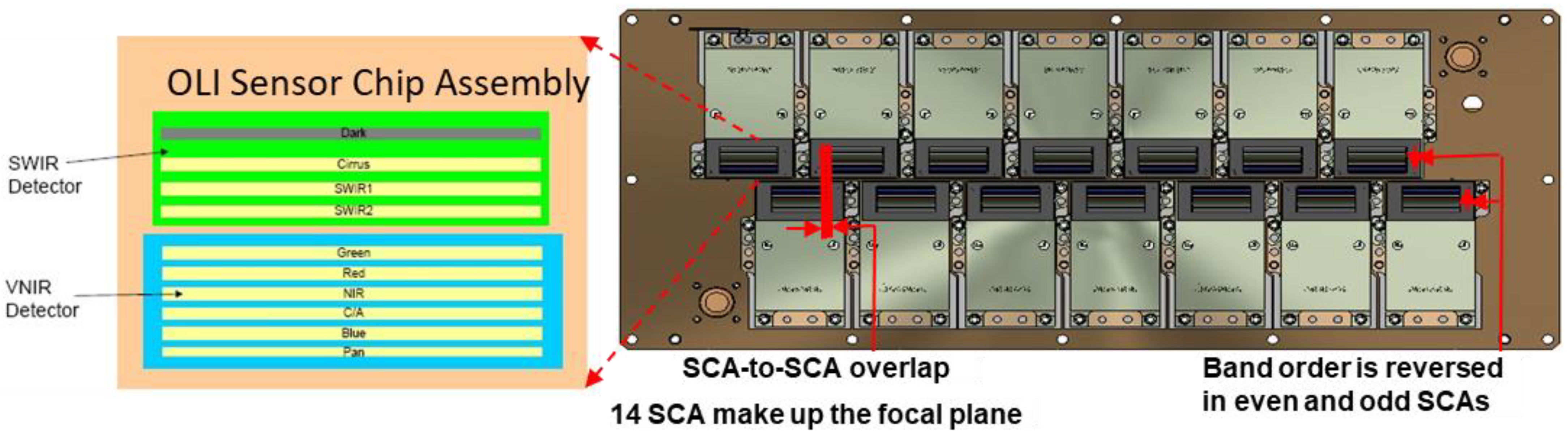 Remotesensing 15 03524 g001