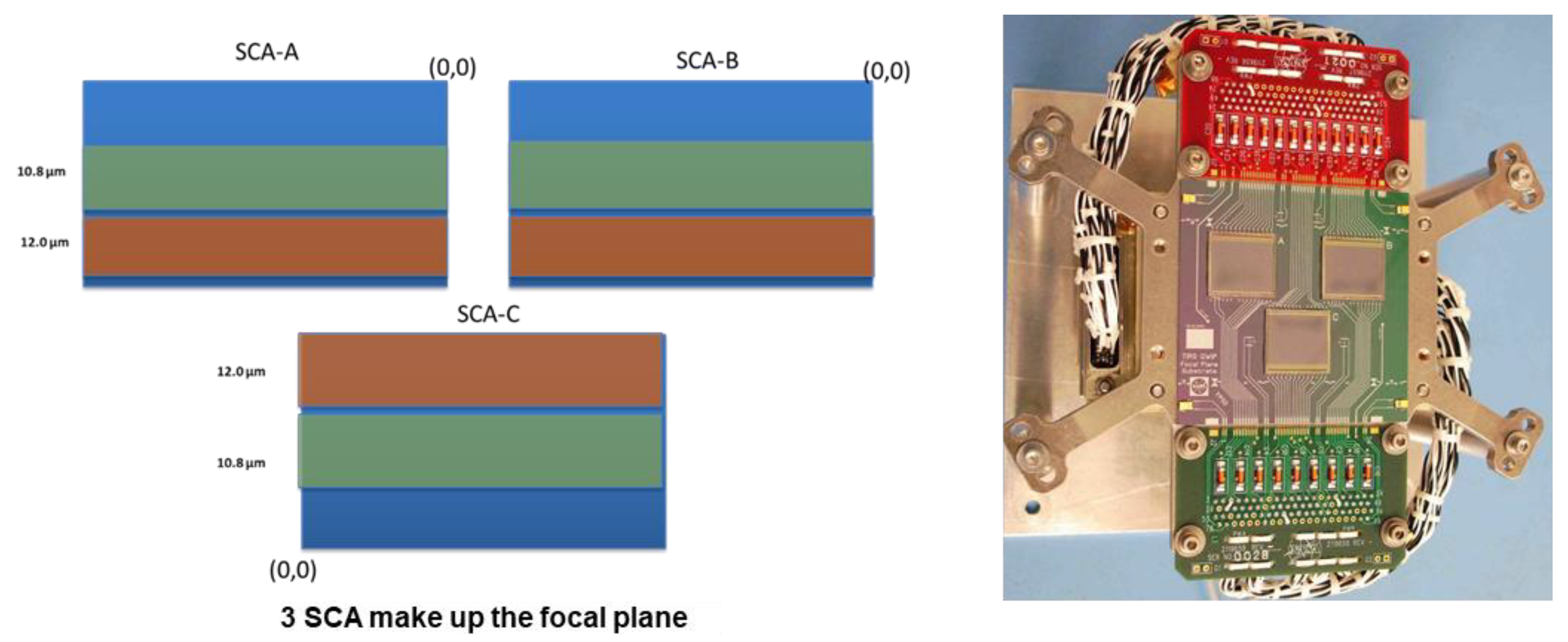 Remotesensing 15 03524 g002