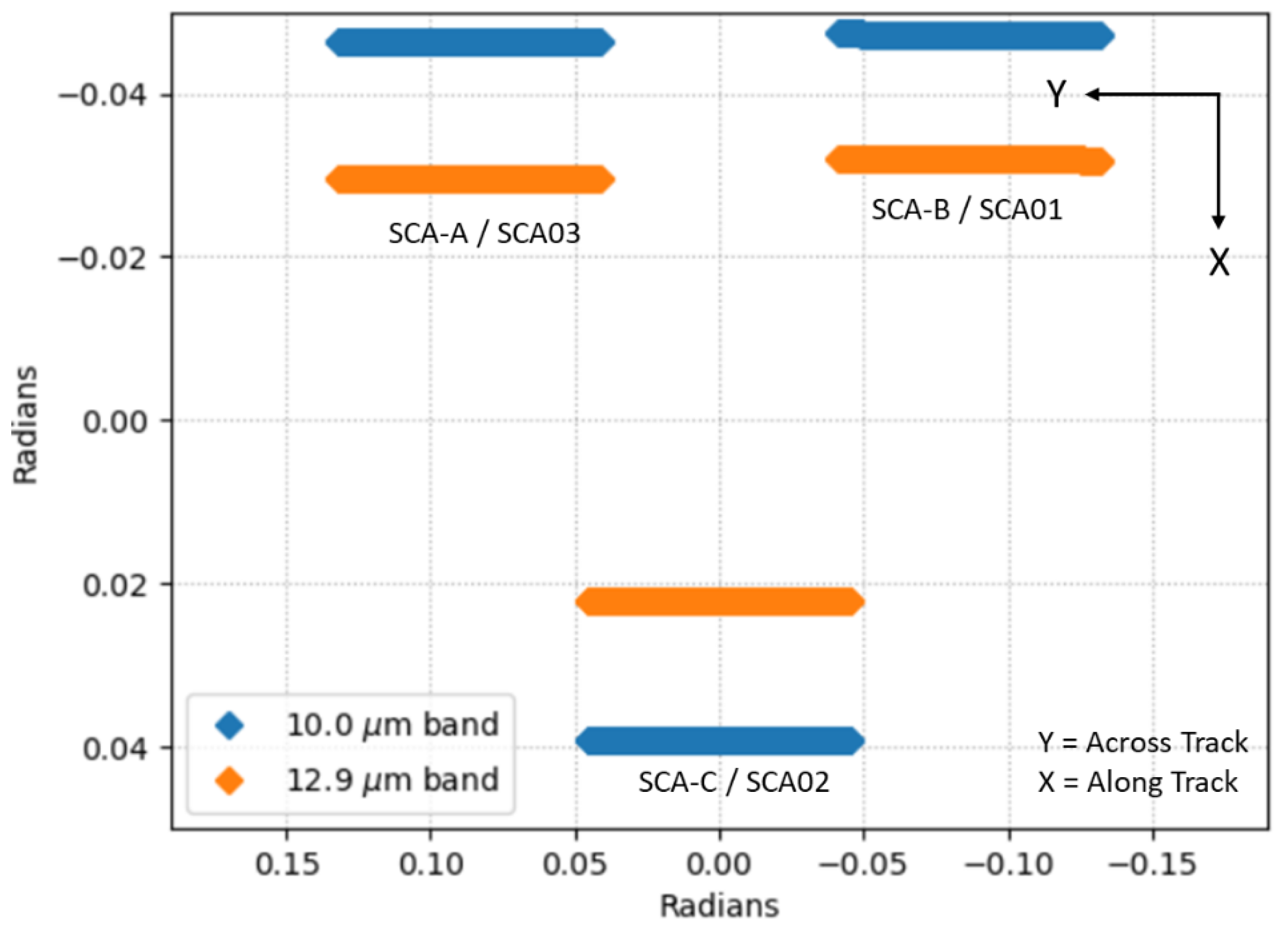 Remotesensing 15 03524 g004