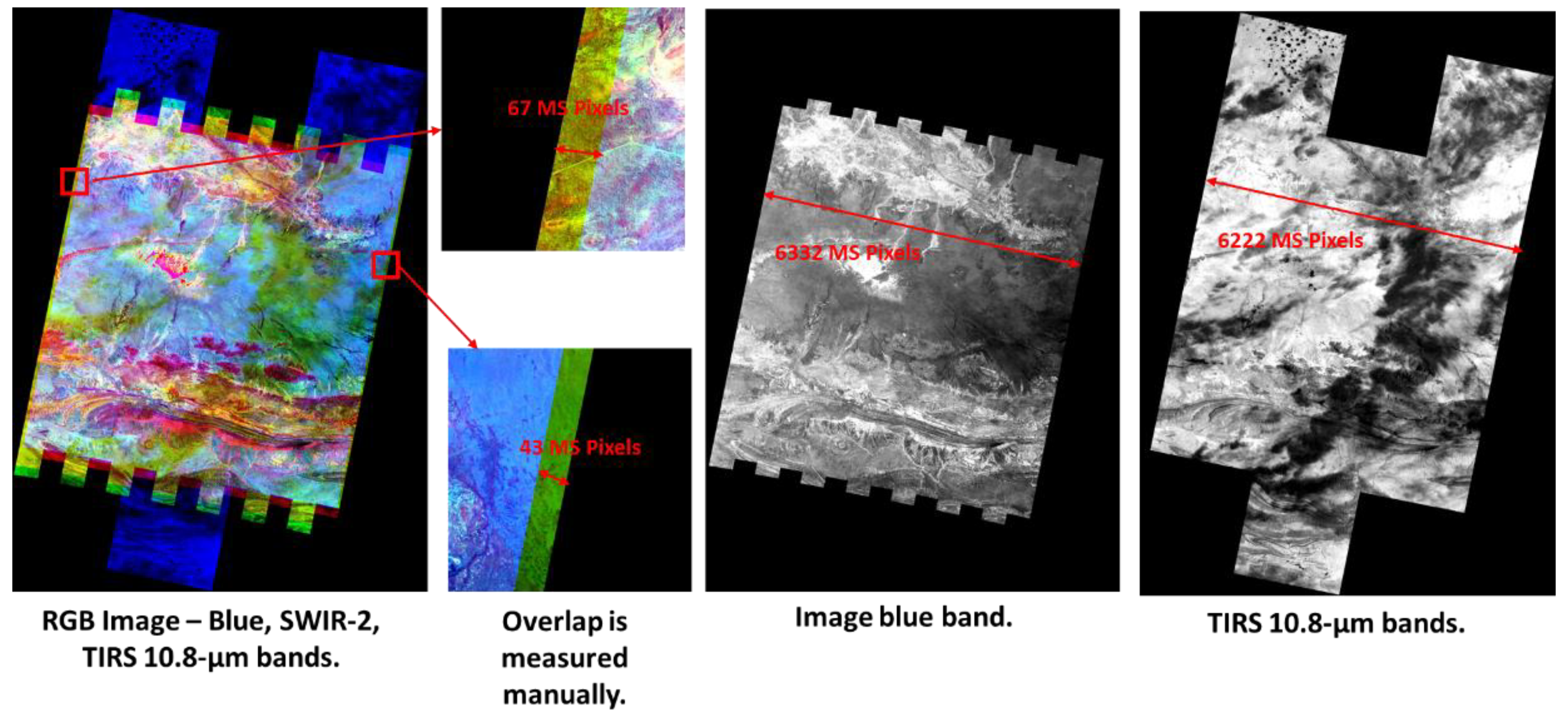 Remotesensing 15 03524 g008