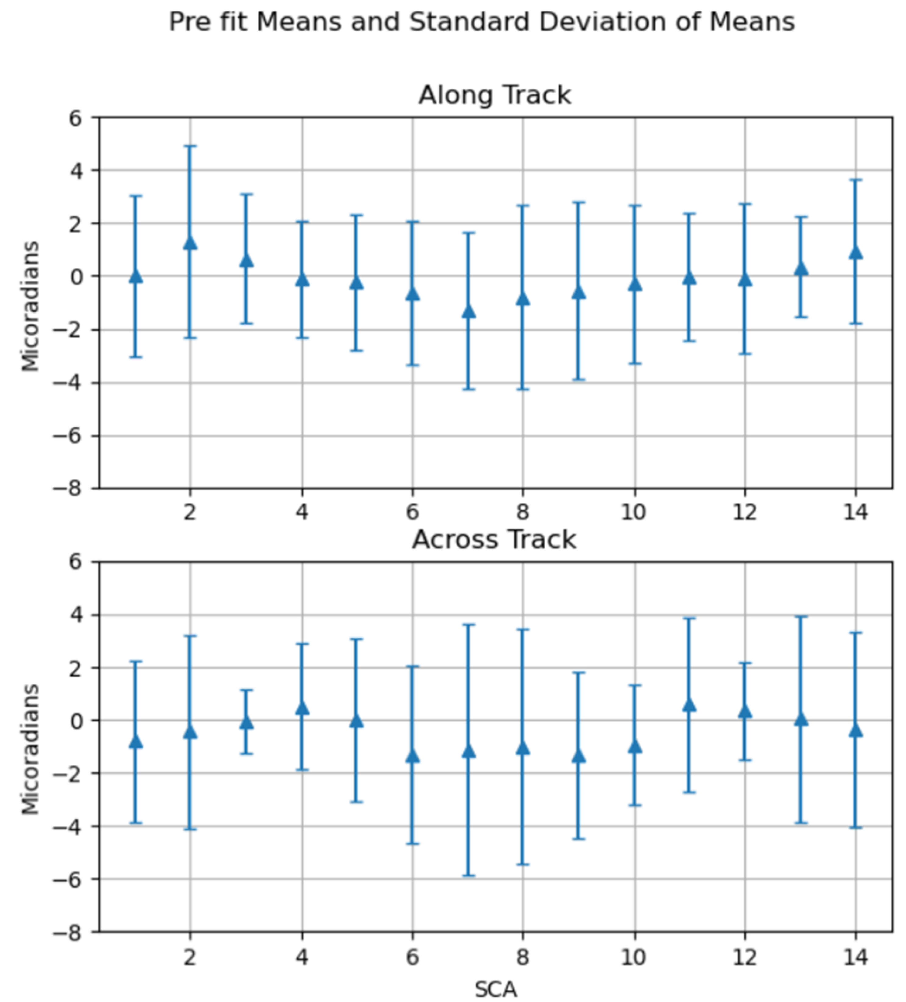 Remotesensing 15 03524 g015