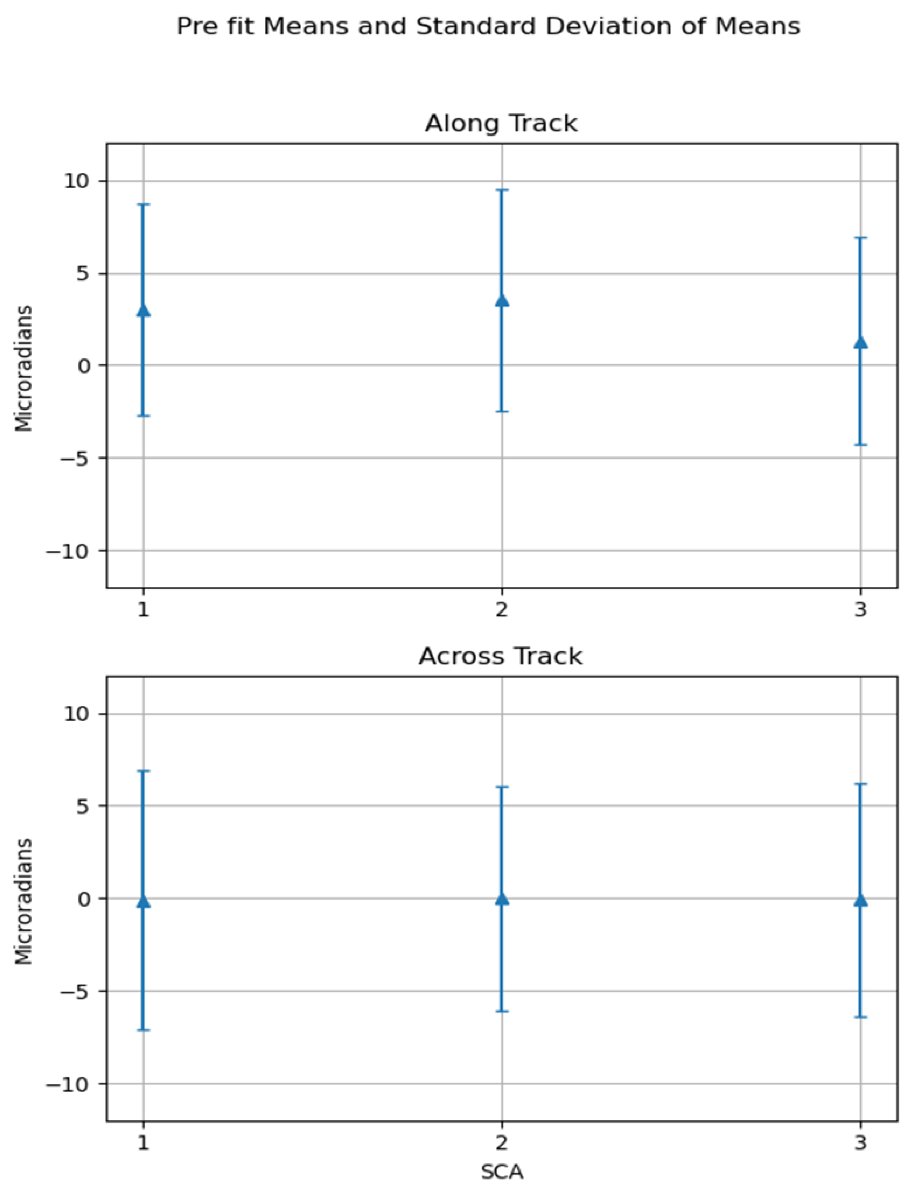 Remotesensing 15 03524 g016