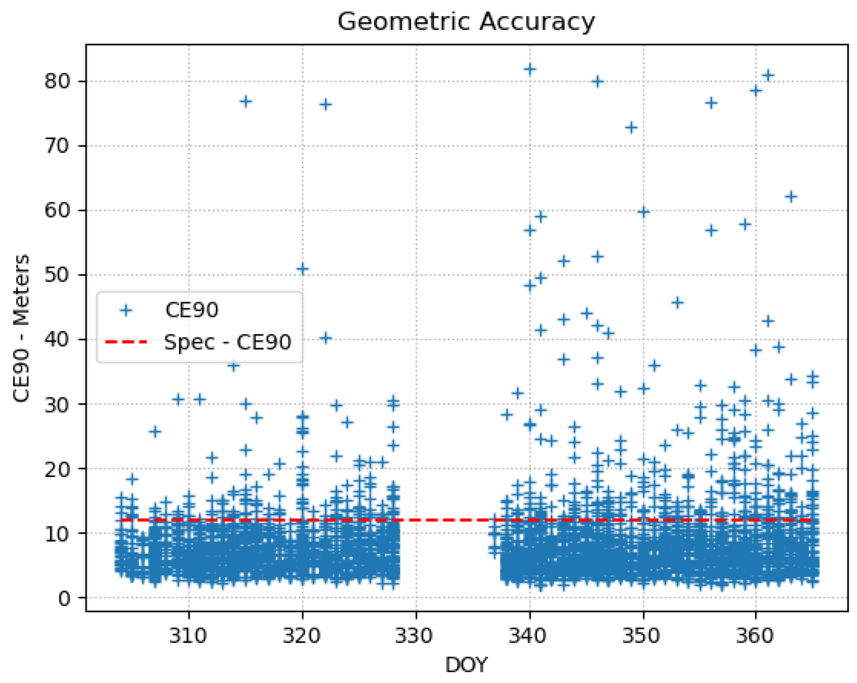 Remotesensing 15 03524 g024