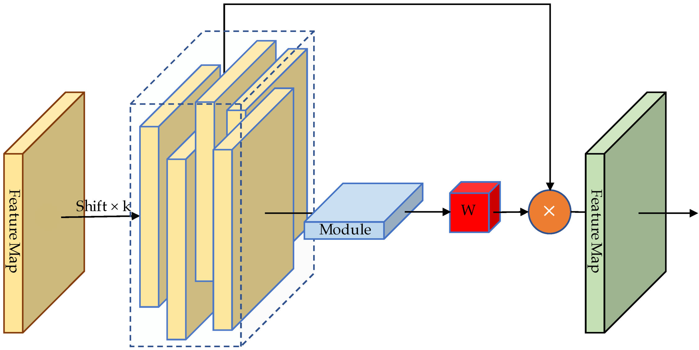 Remotesensing 15 03525 g004