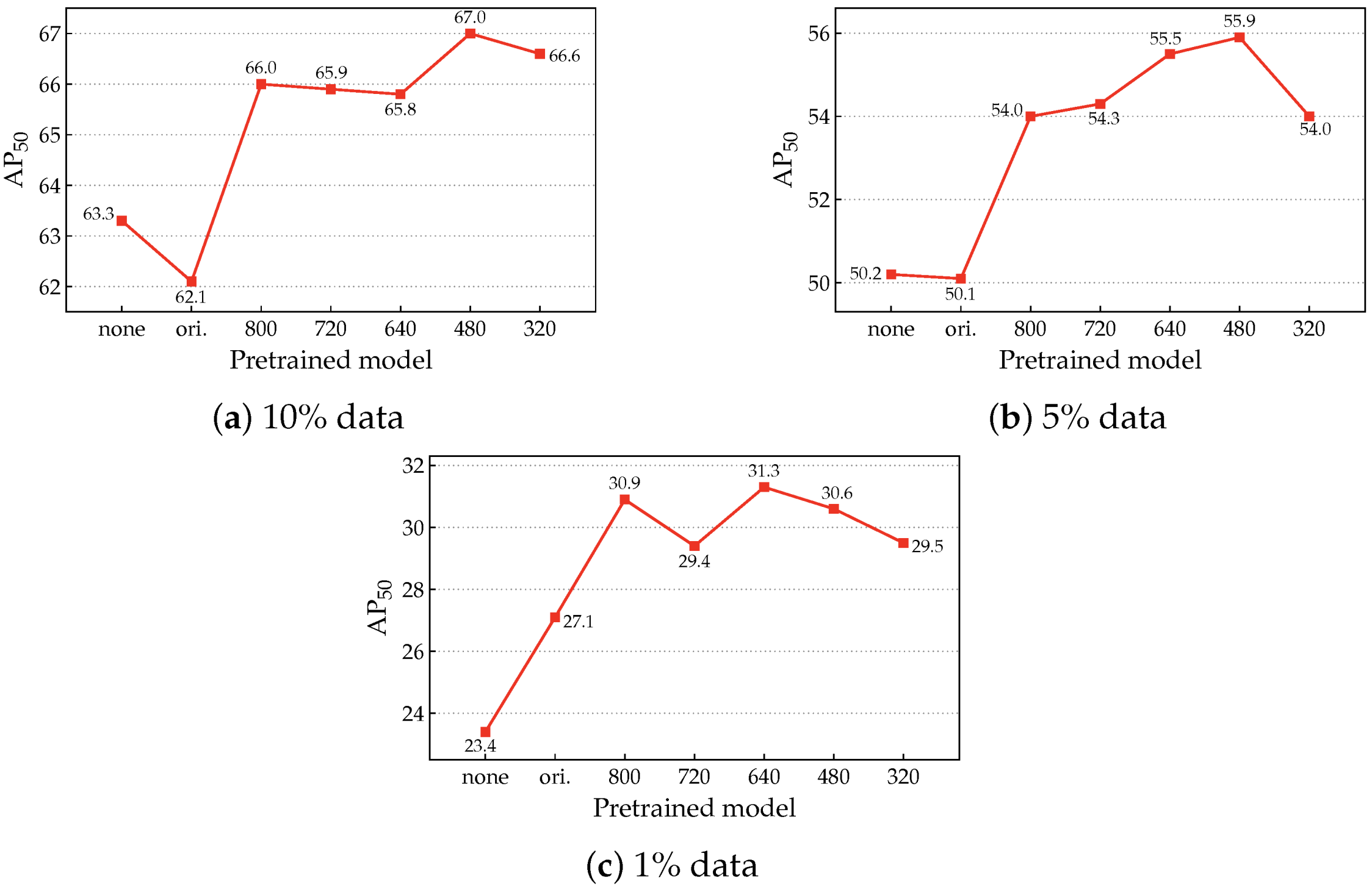 Remotesensing 15 03525 g009