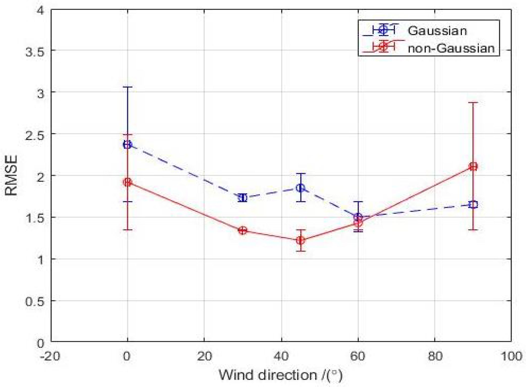 Remotesensing 15 03526 g012