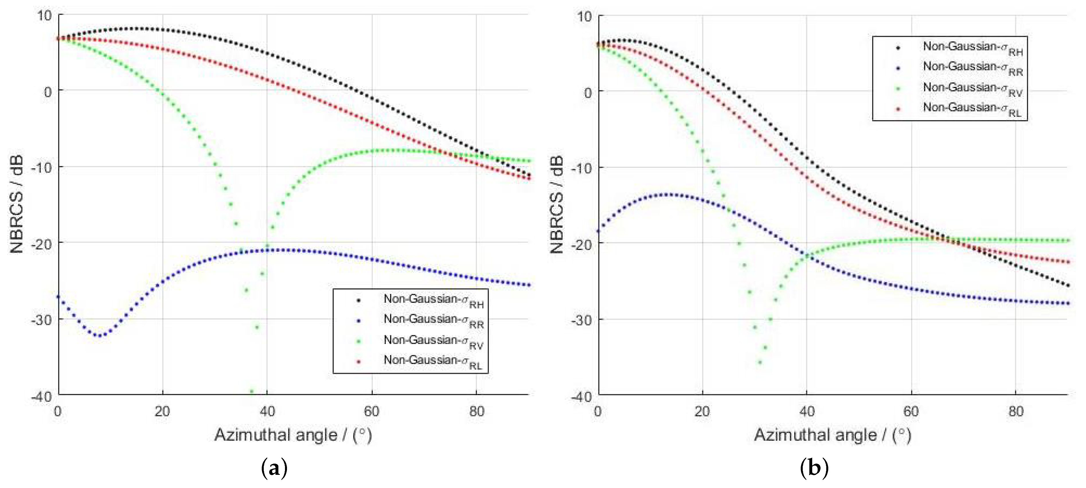 Remotesensing 15 03526 g015