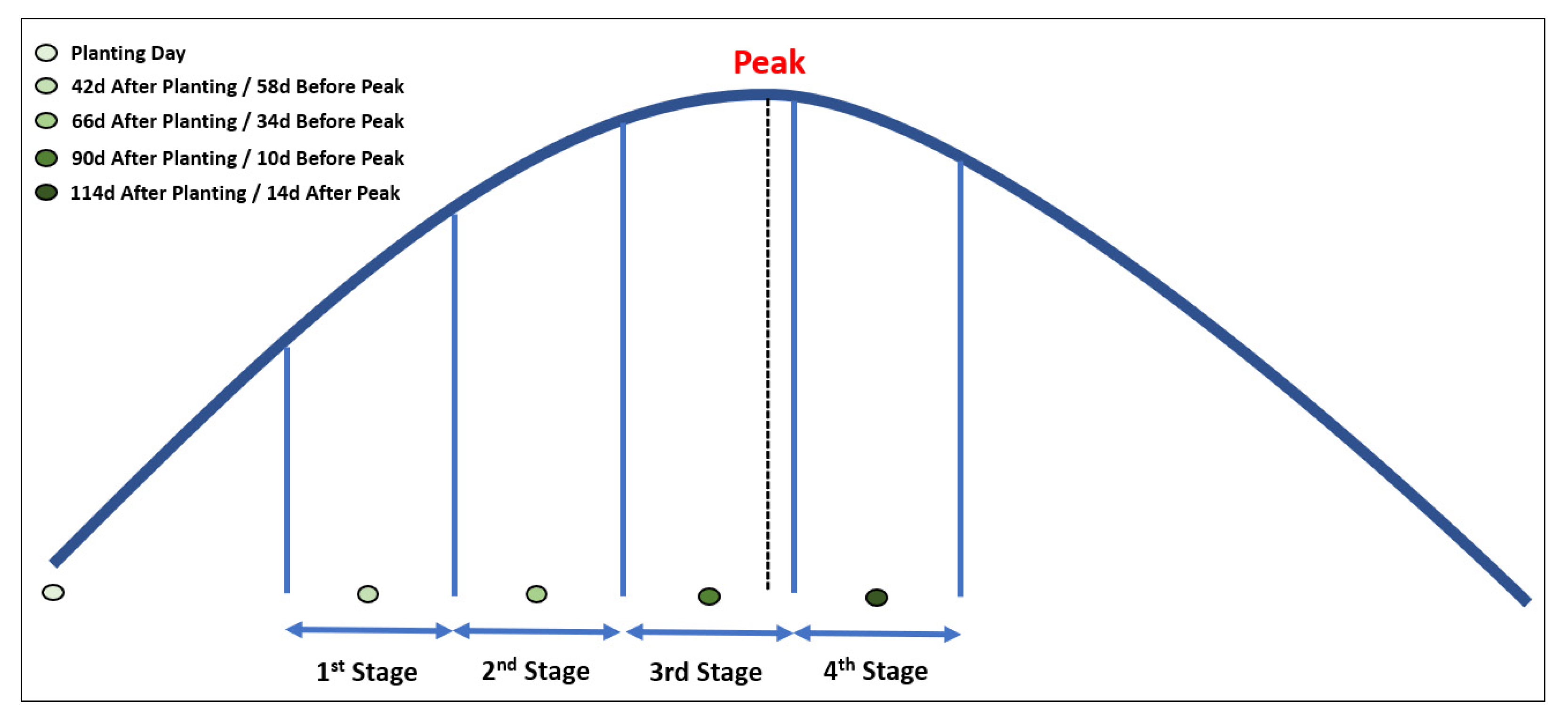 Remotesensing 15 03527 g002