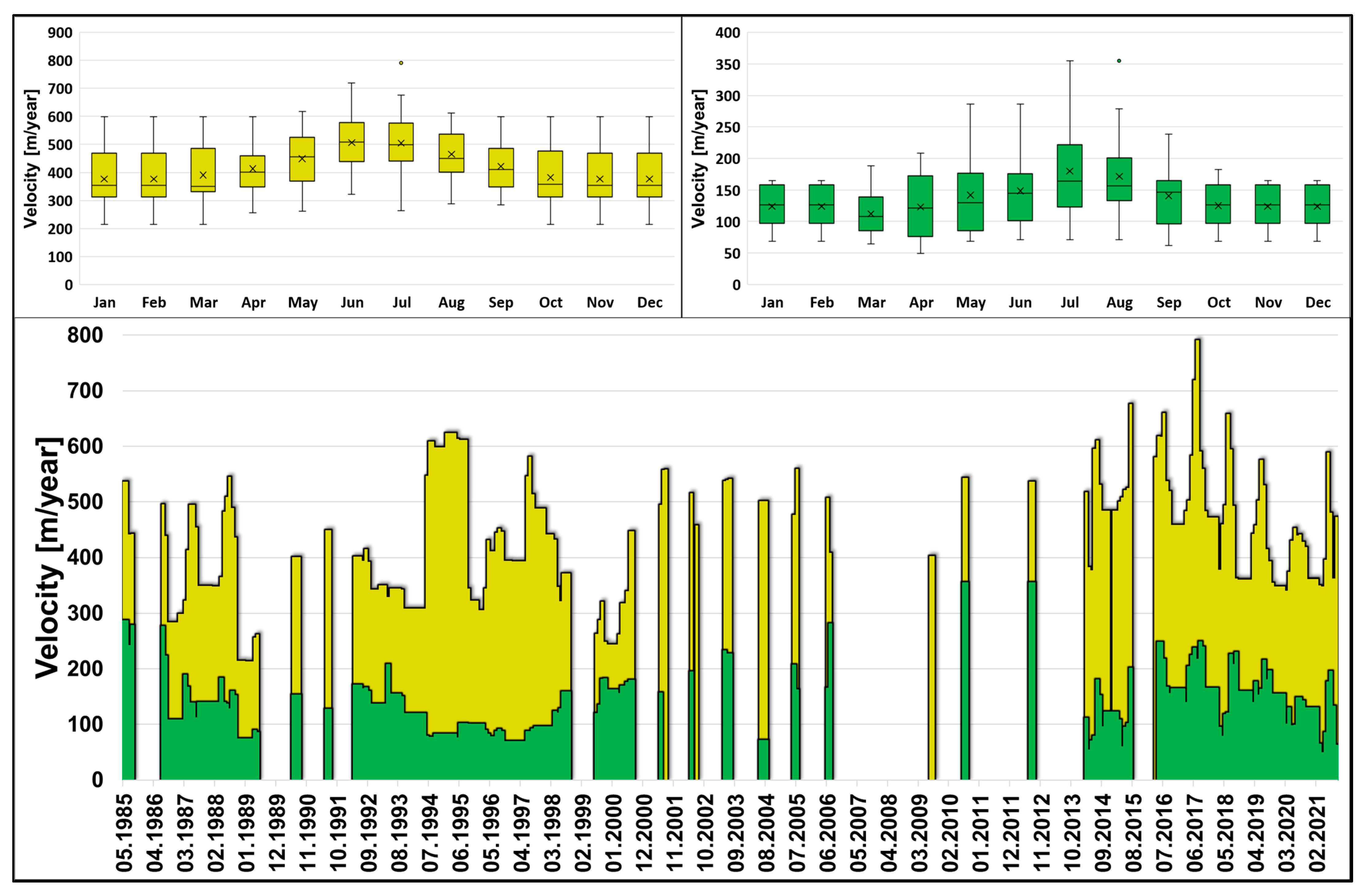 Remotesensing 15 03529 g002 Remotesensing 15 03529 g002