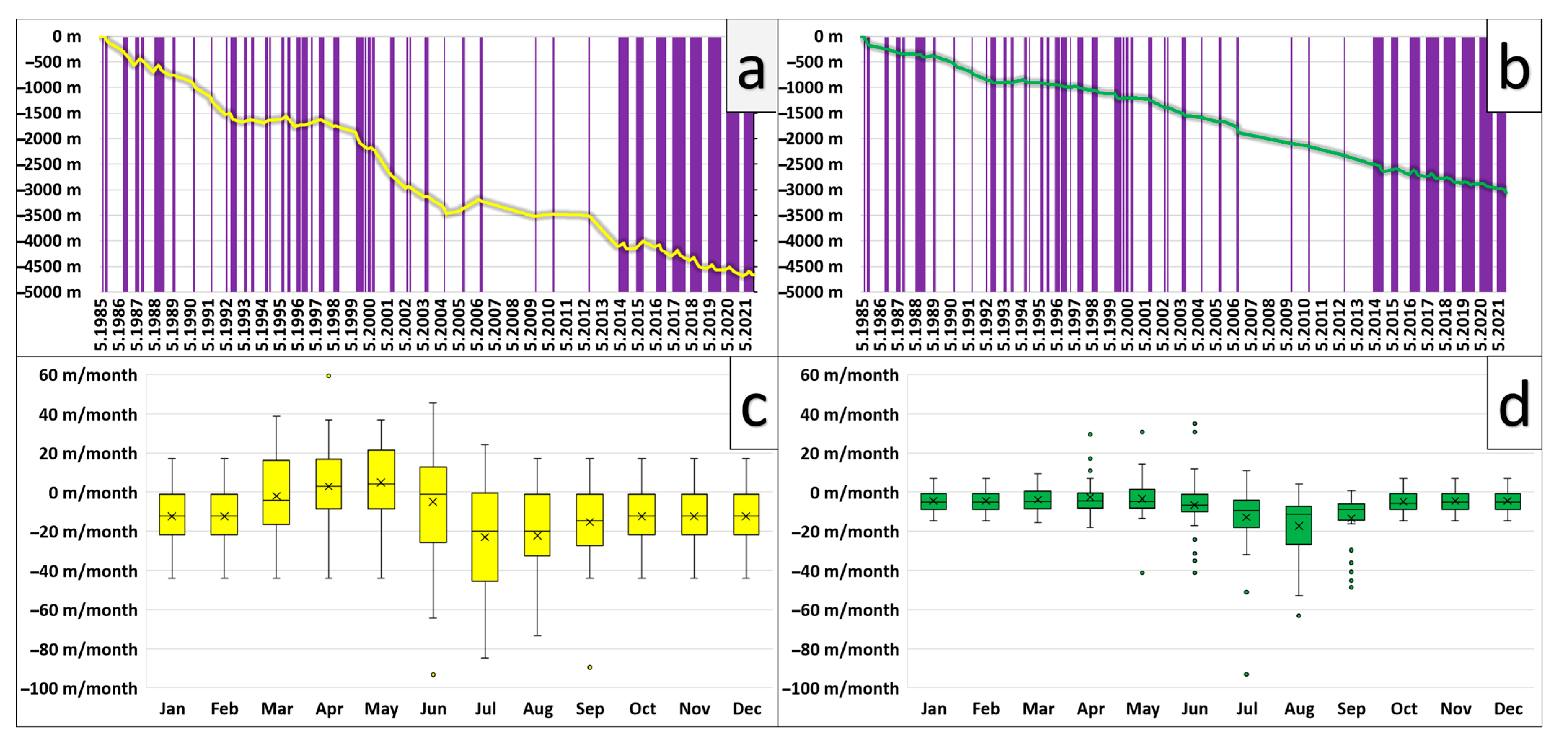 Remotesensing 15 03529 g004 Remotesensing 15 03529 g004