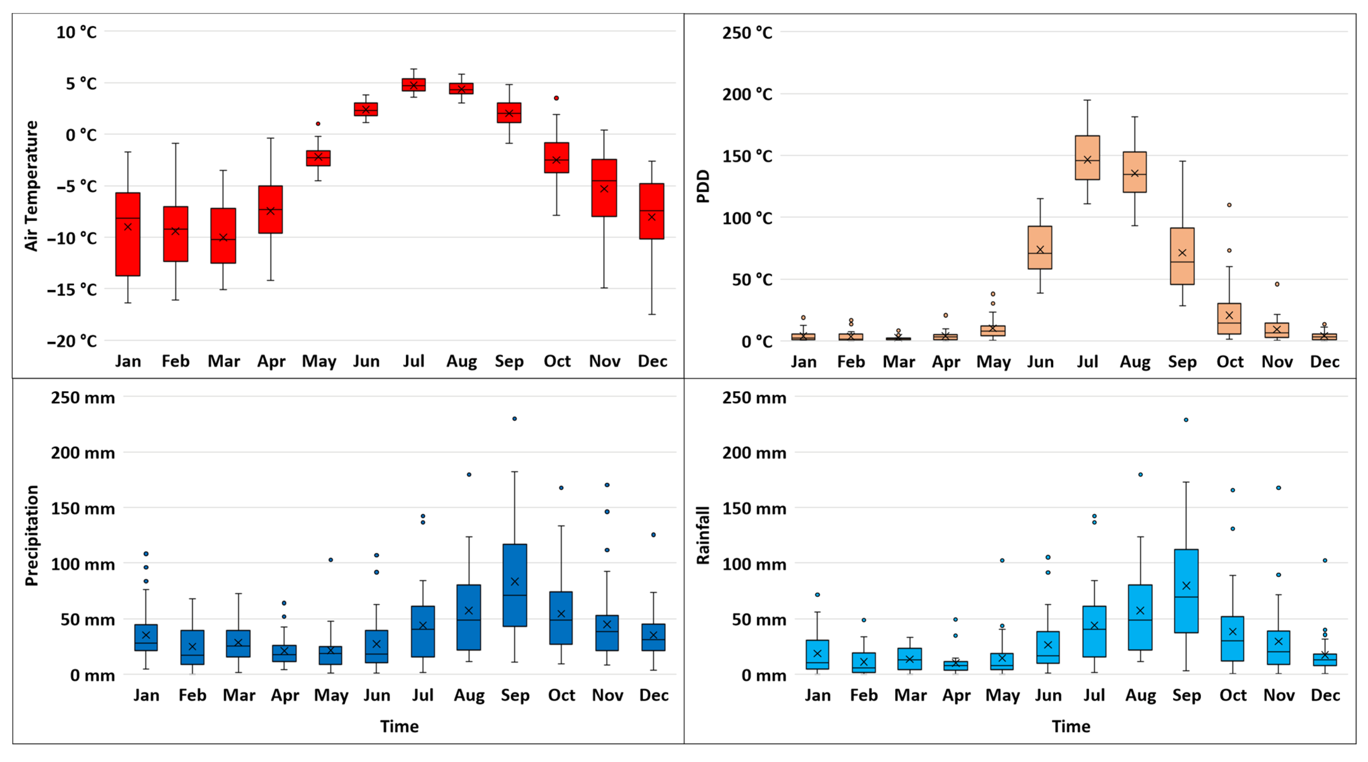 Remotesensing 15 03529 g006 Remotesensing 15 03529 g006