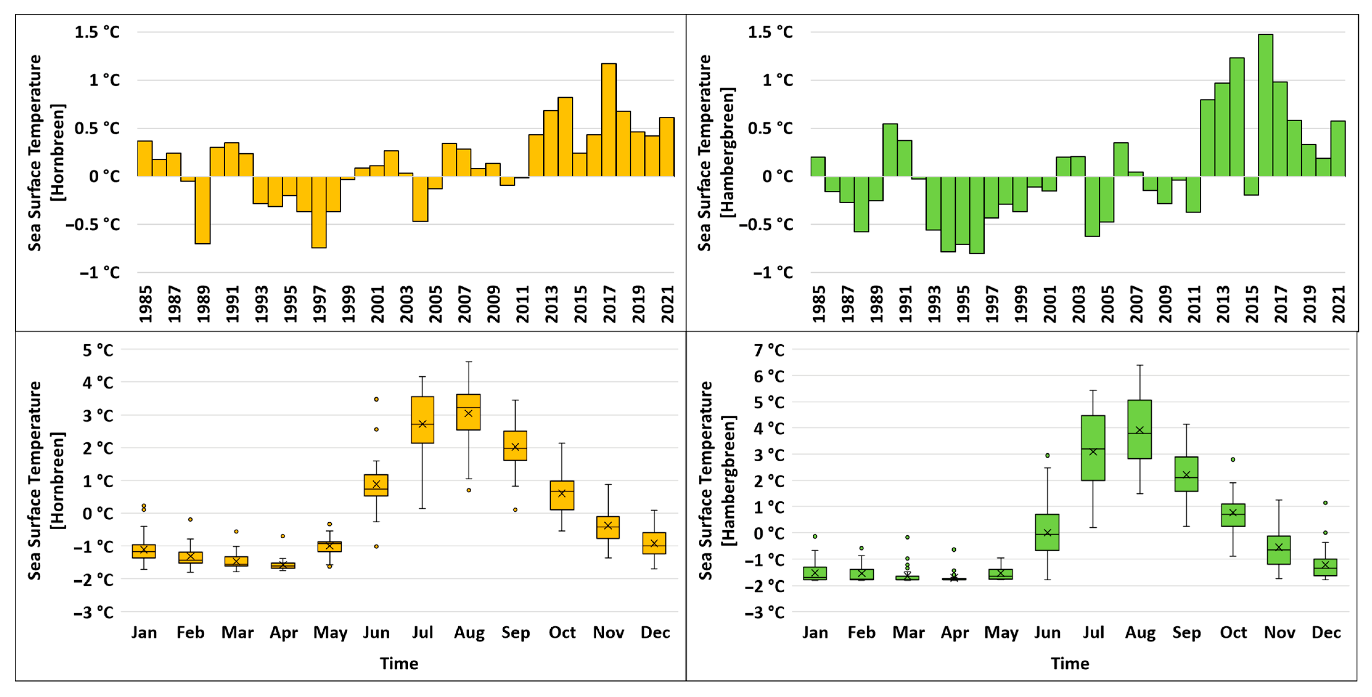Remotesensing 15 03529 g007 Remotesensing 15 03529 g007