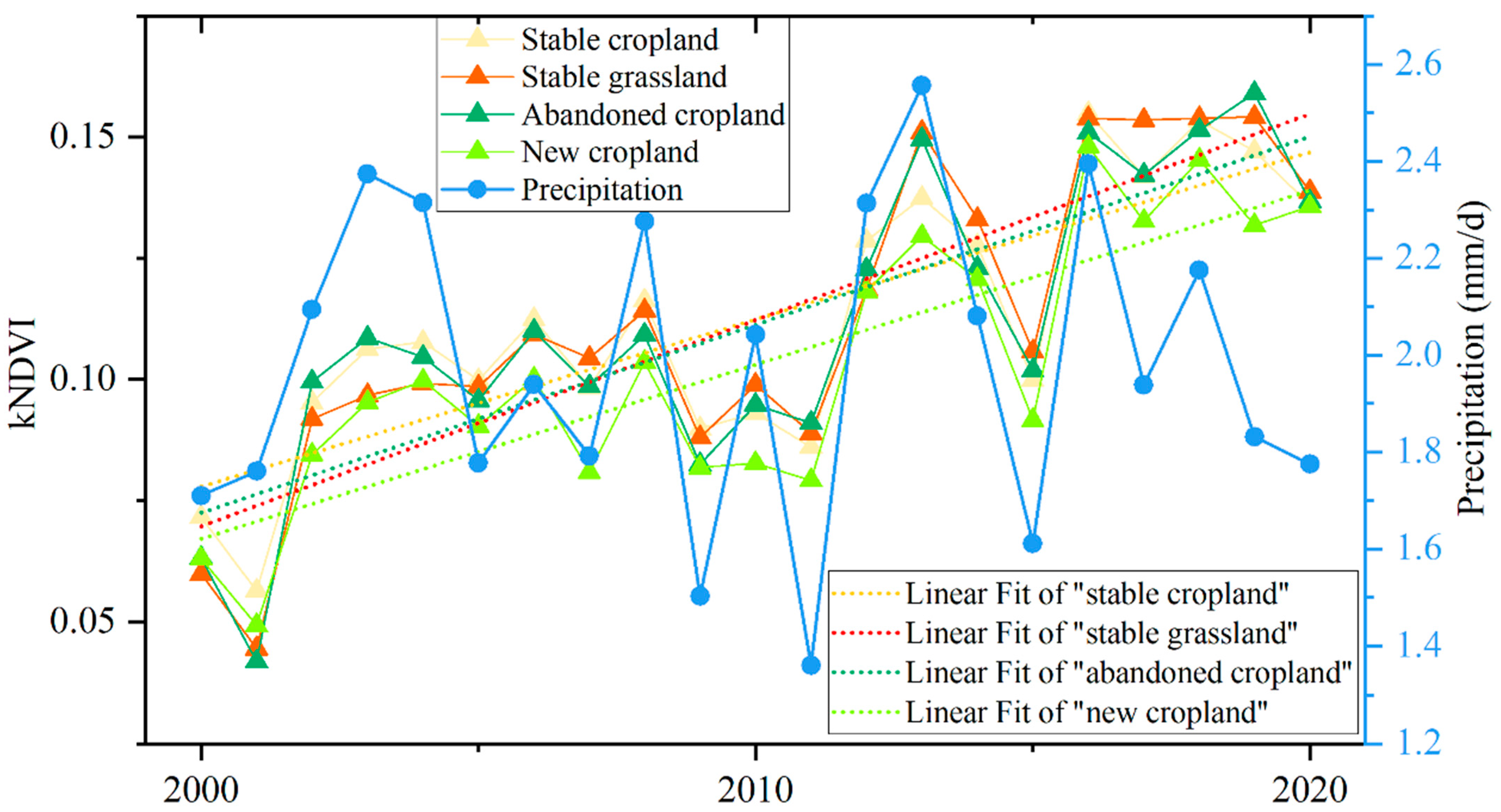 Remotesensing 15 03531 g007 Remotesensing 15 03531 g007
