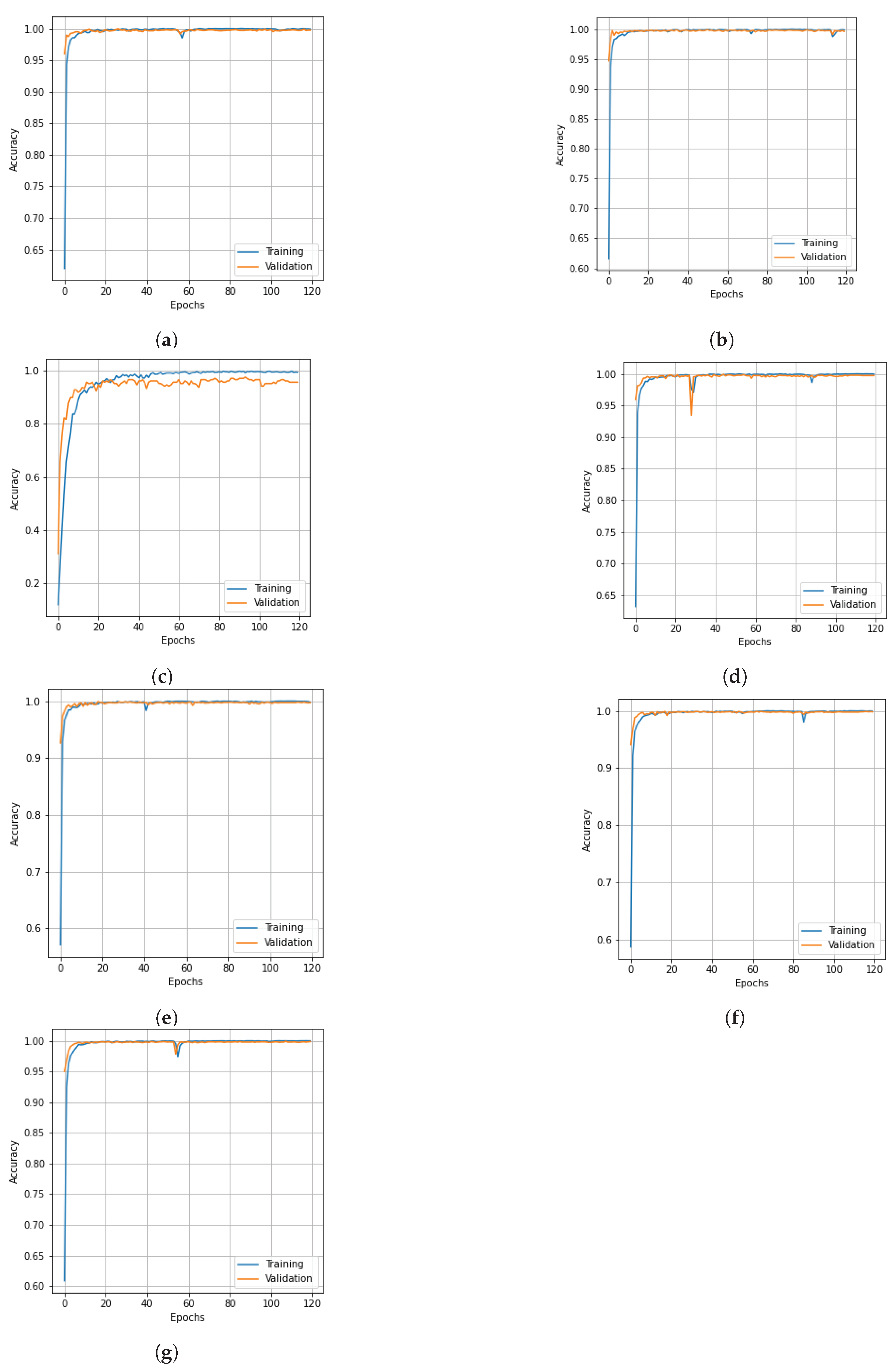 Remotesensing 15 03532 g005