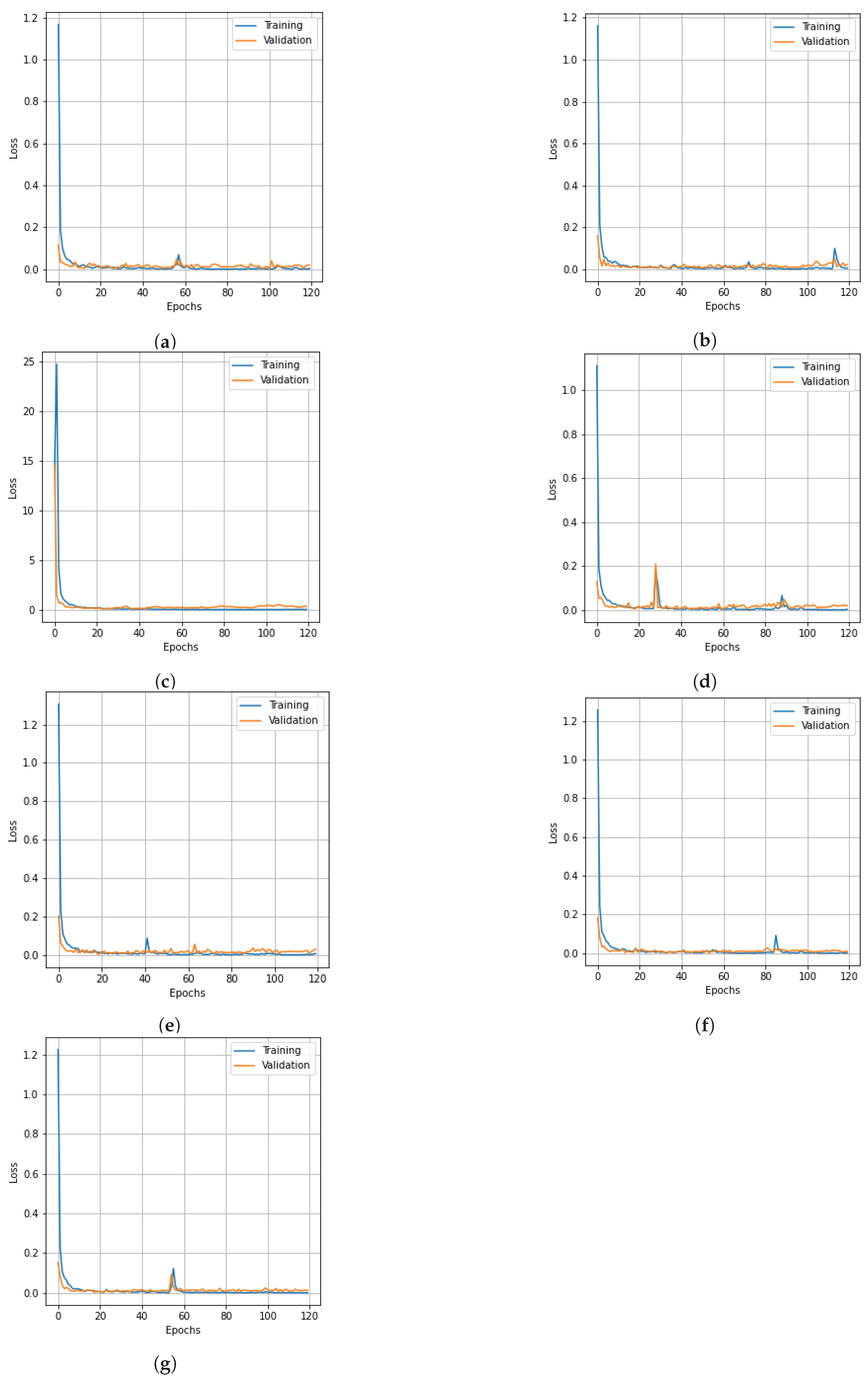 Remotesensing 15 03532 g006