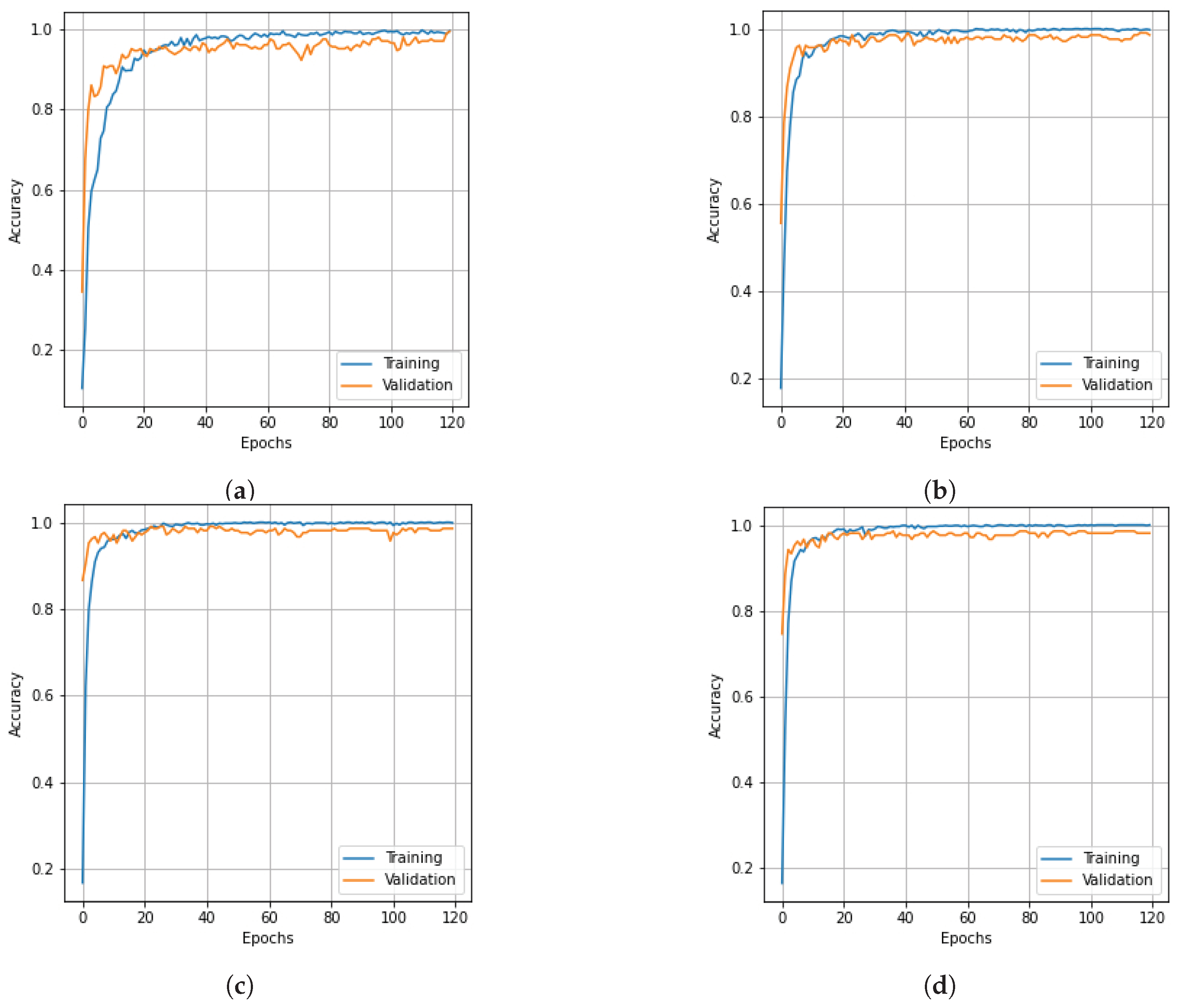 Remotesensing 15 03532 g009a