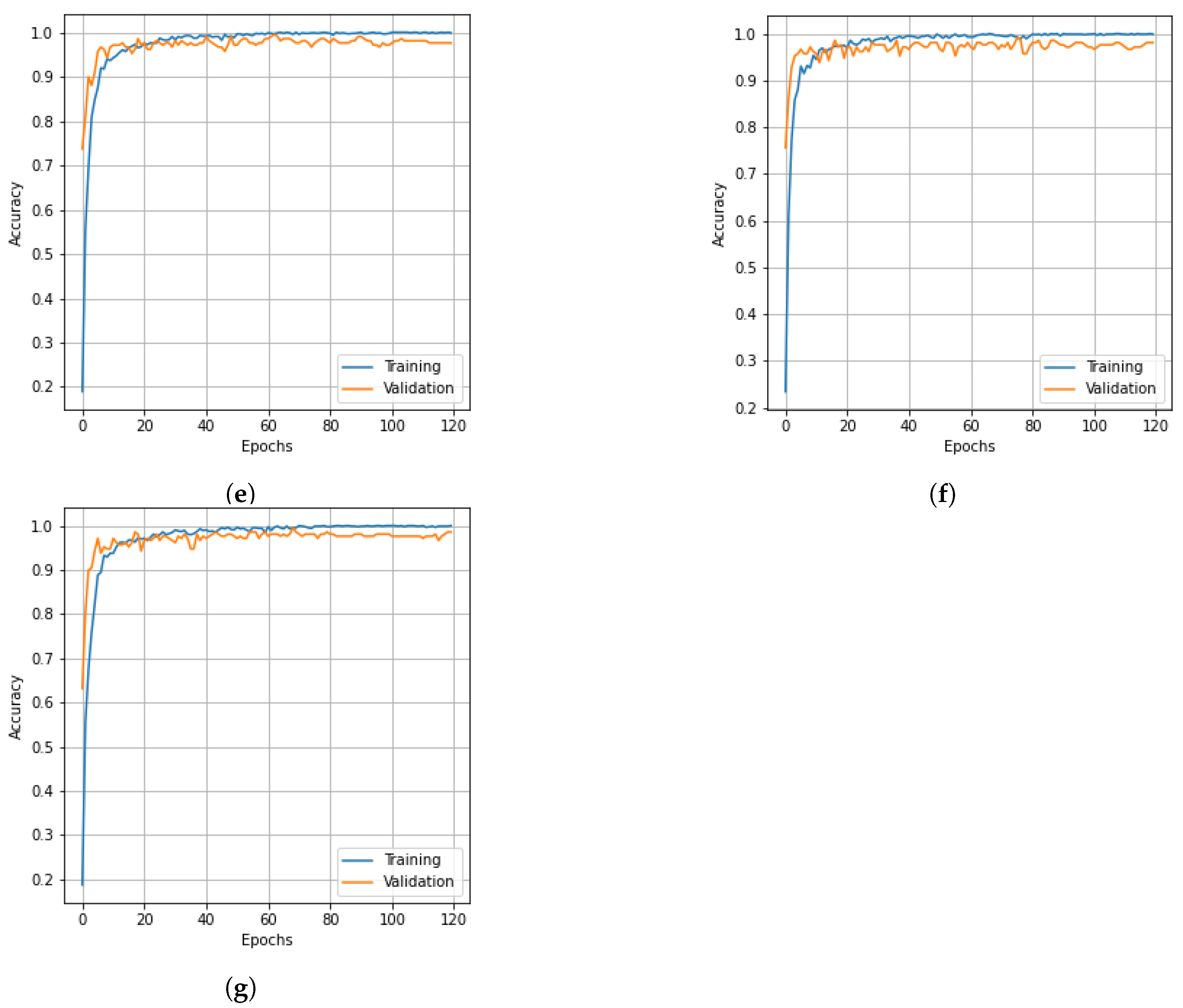 Remotesensing 15 03532 g009b