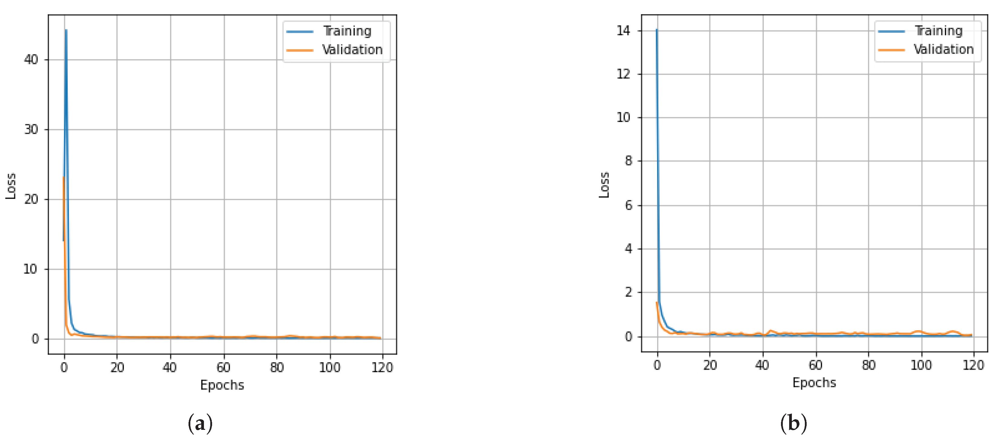 Remotesensing 15 03532 g010a