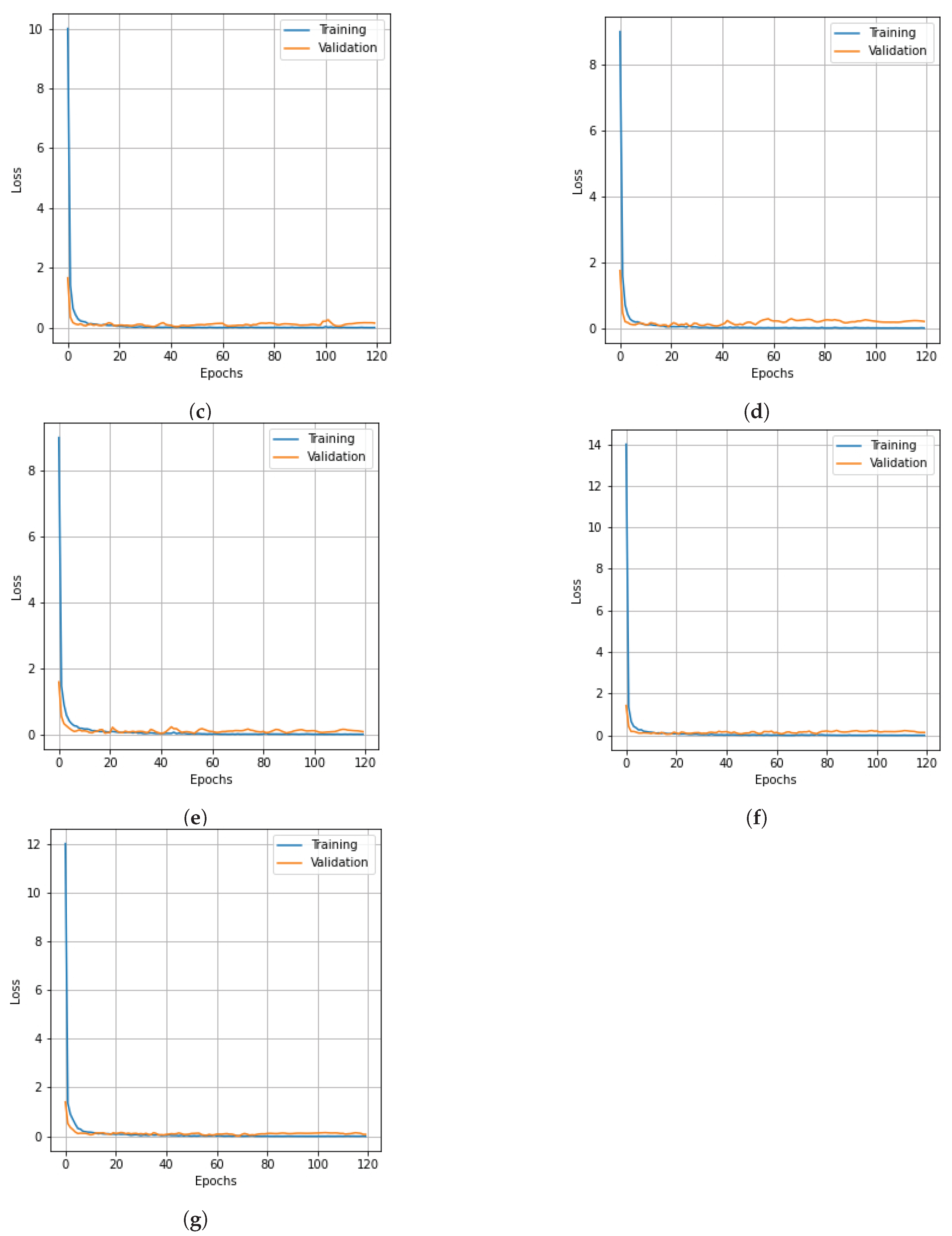Remotesensing 15 03532 g010b