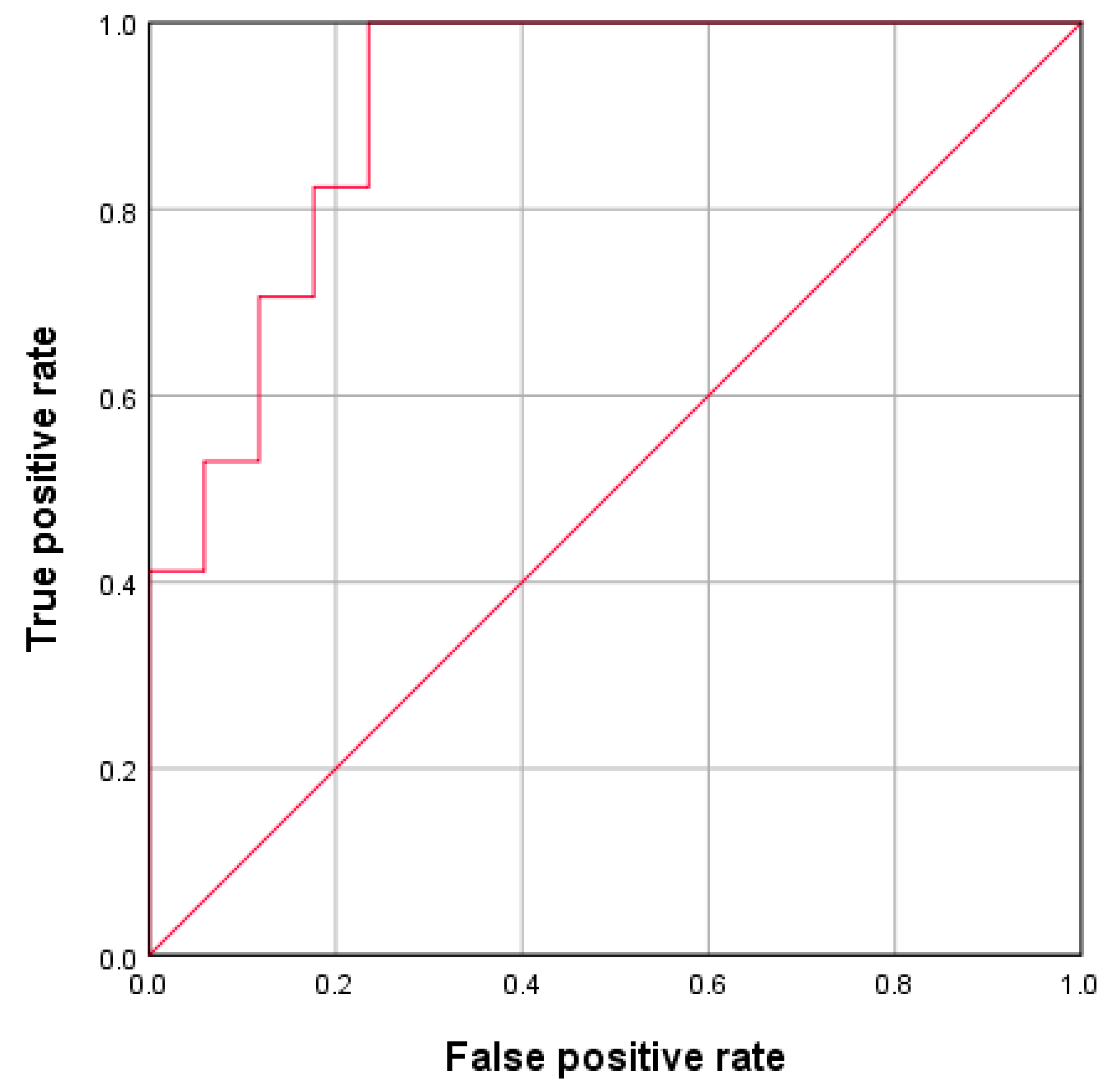 Remotesensing 15 03533 g010 Remotesensing 15 03533 g010