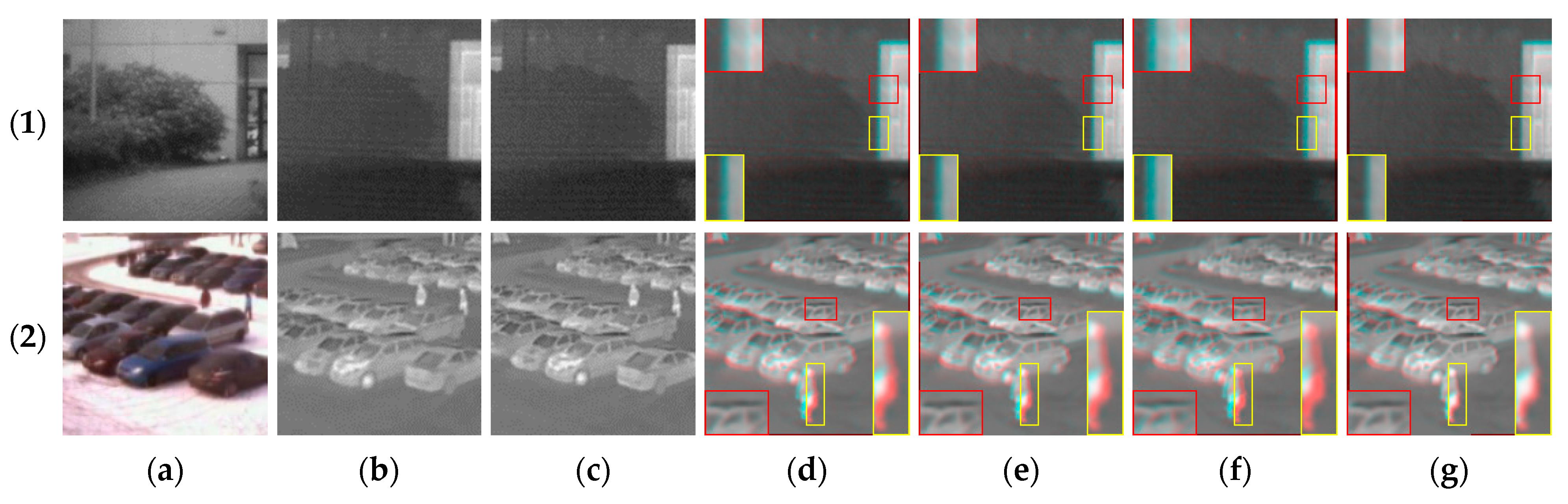 Remotesensing 15 03535 g008