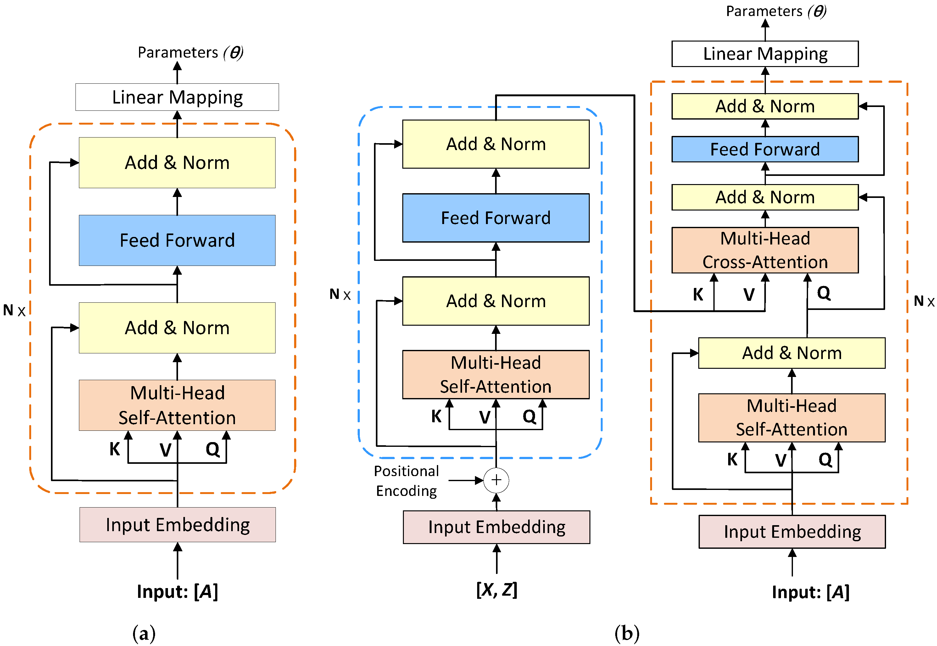Remotesensing 15 03536 g002 Remotesensing 15 03536 g002