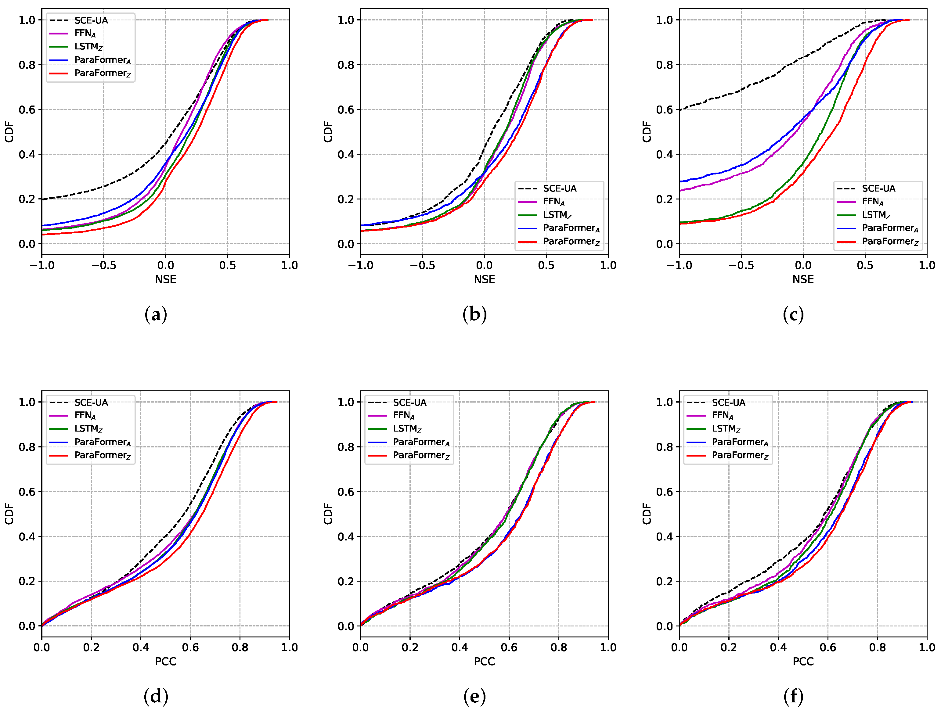 Remotesensing 15 03536 g003 Remotesensing 15 03536 g003