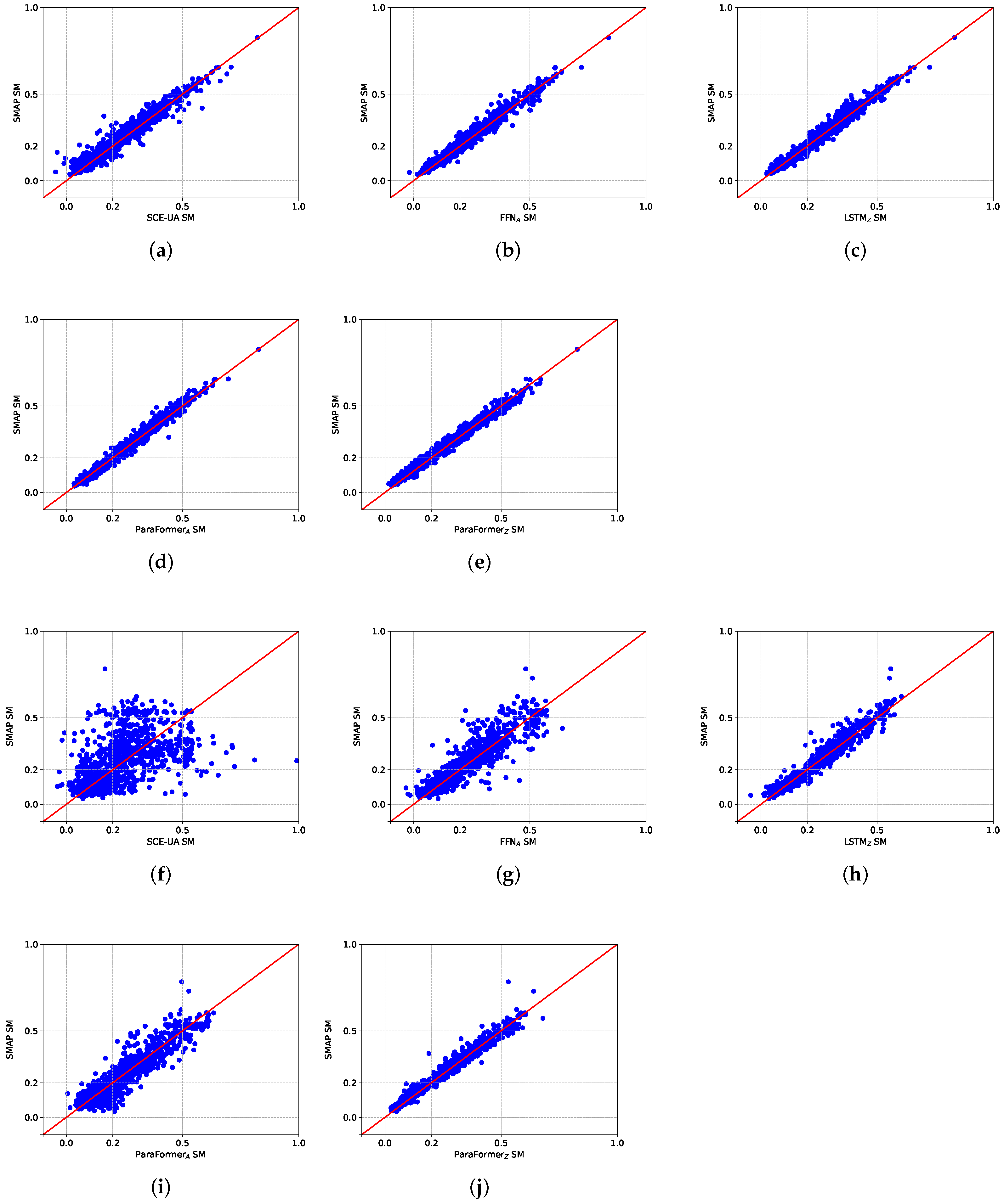 Remotesensing 15 03536 g004 Remotesensing 15 03536 g004