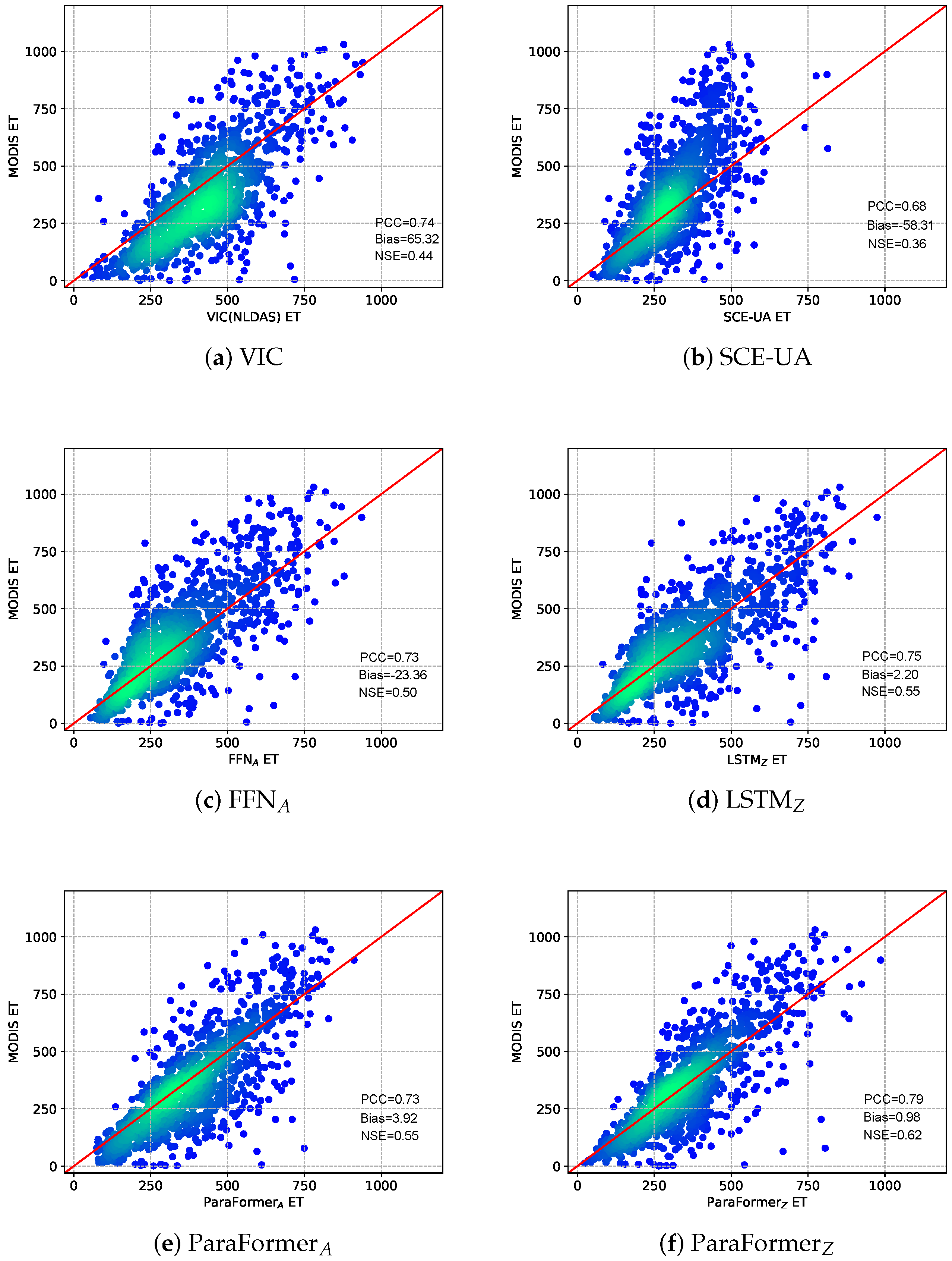 Remotesensing 15 03536 g009 Remotesensing 15 03536 g009