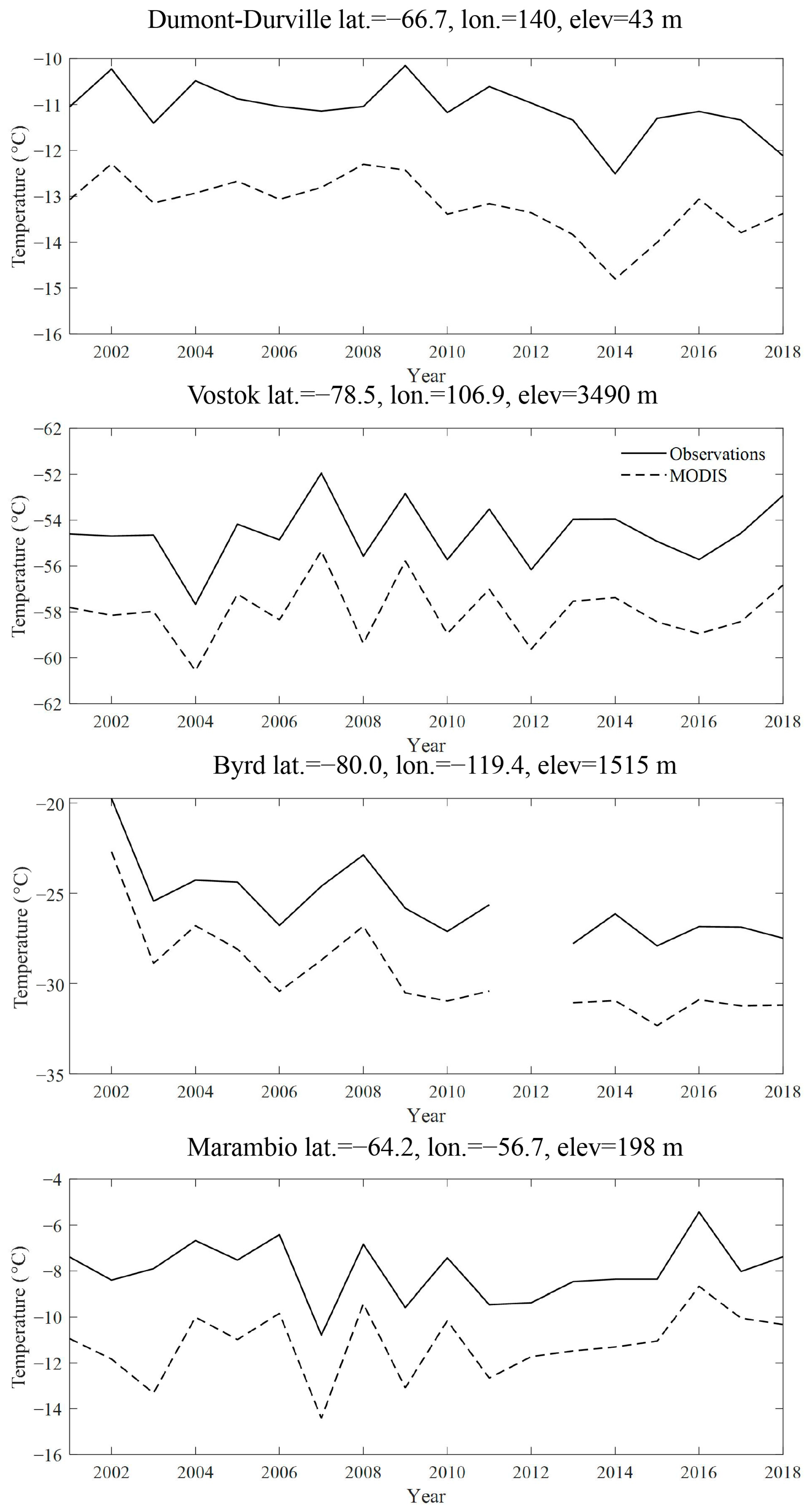 Remotesensing 15 03540 g004 Remotesensing 15 03540 g004