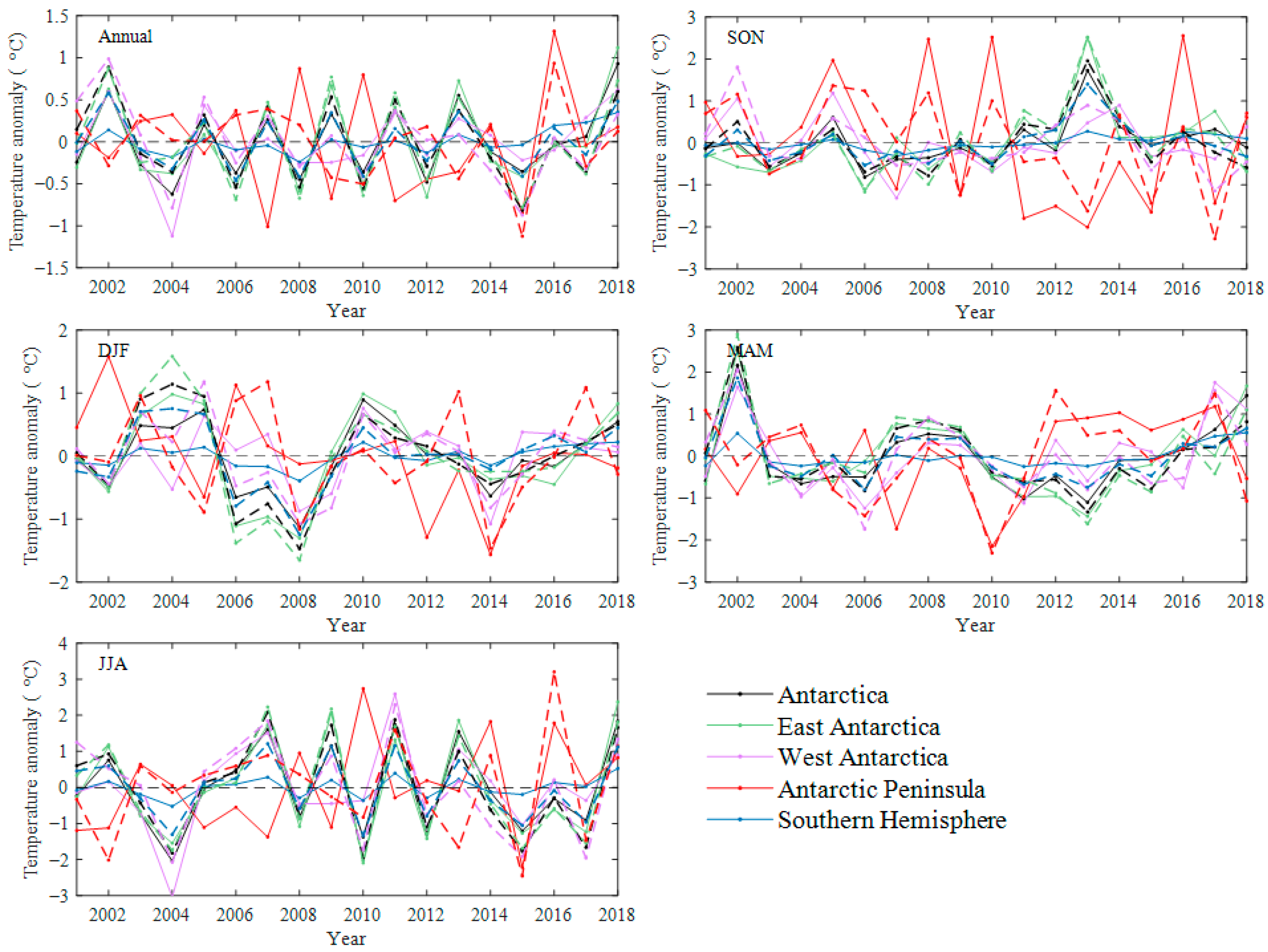 Remotesensing 15 03540 g005 Remotesensing 15 03540 g005